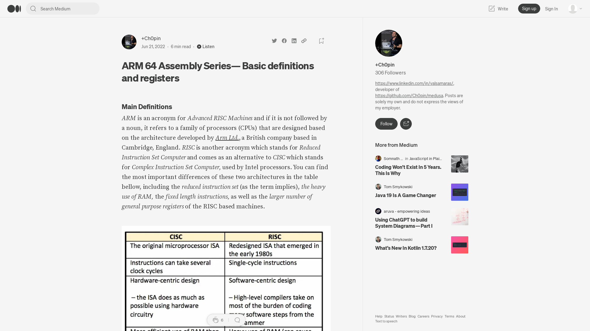 ARM 64 Assembly Series— Basic definitions and registers | by +Ch0pin🕷️ | Medium