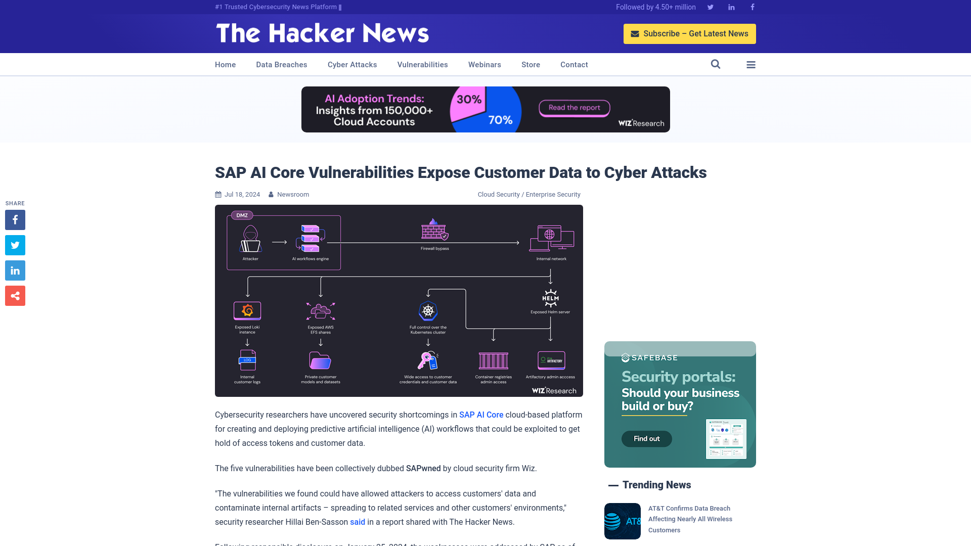 SAP AI Core Vulnerabilities Expose Customer Data to Cyber Attacks