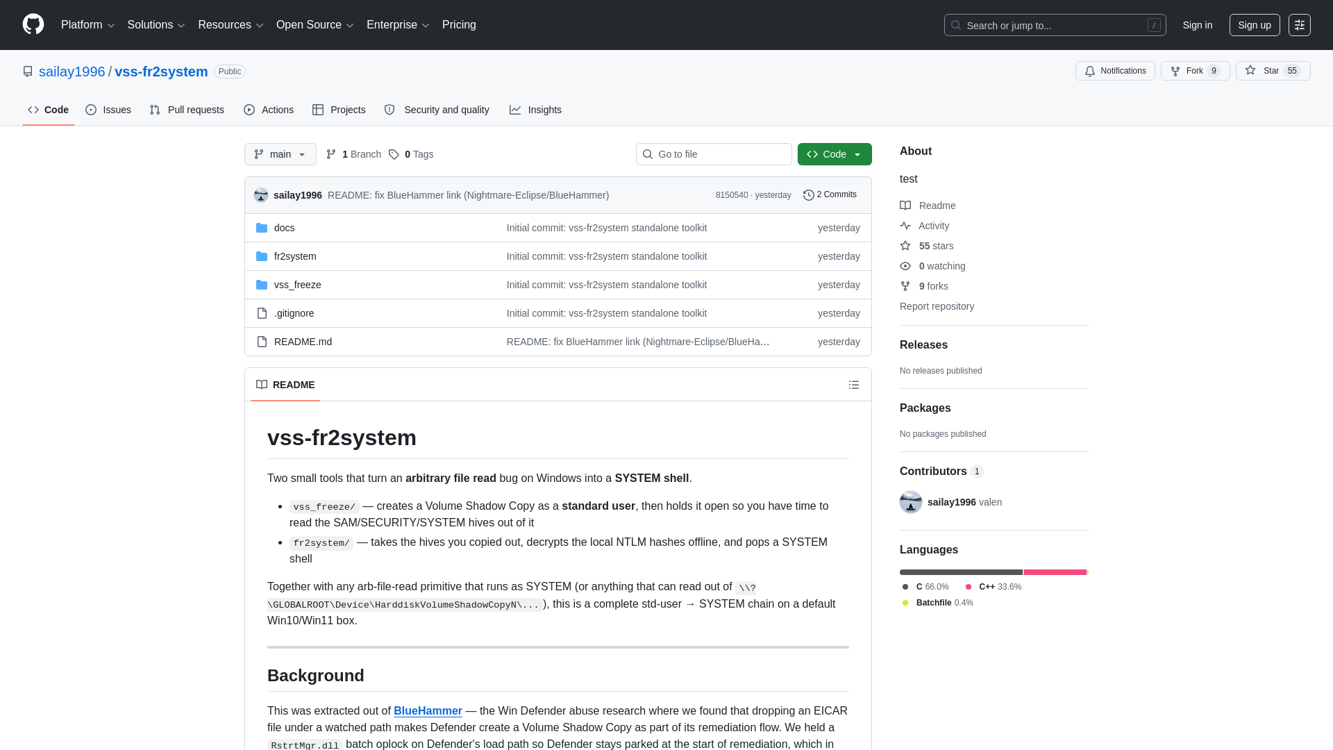 GitHub - sailay1996/vss-fr2system: test · GitHub
