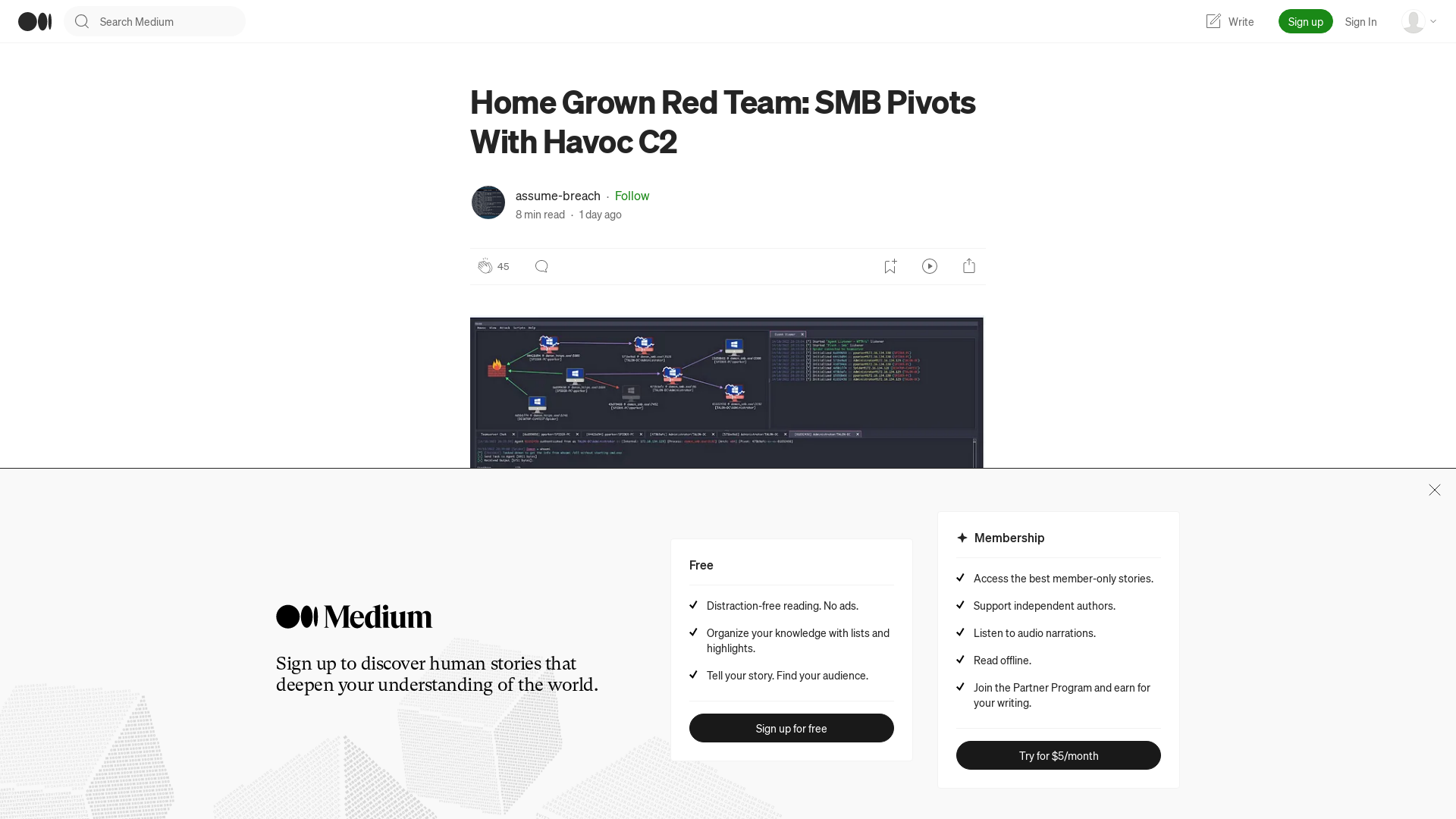 Home Grown Red Team: SMB Pivots With Havoc C2 | by assume-breach | Aug, 2023 | Medium