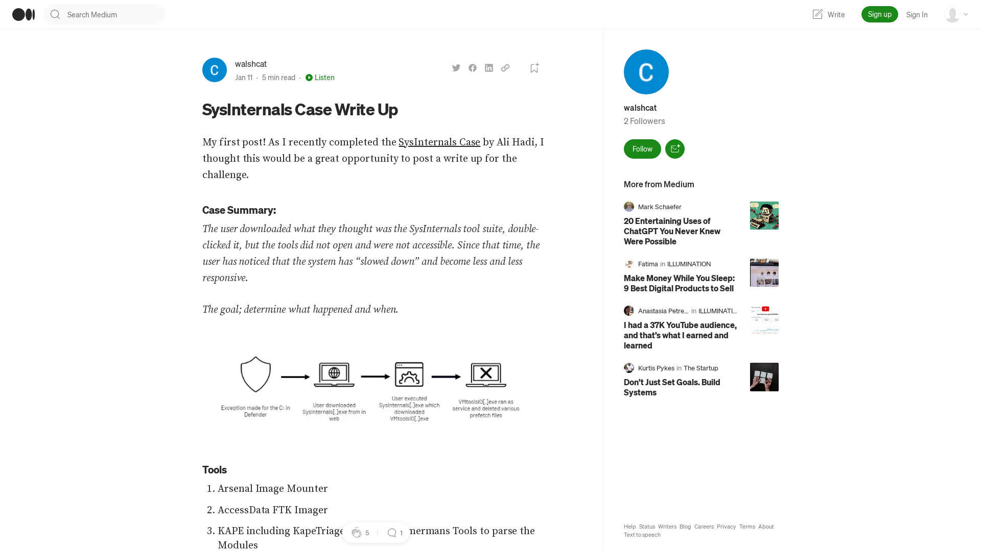 SysInternals Case Write Up. My first post! As I recently completed… | by walshcat | Jan, 2023 | Medium