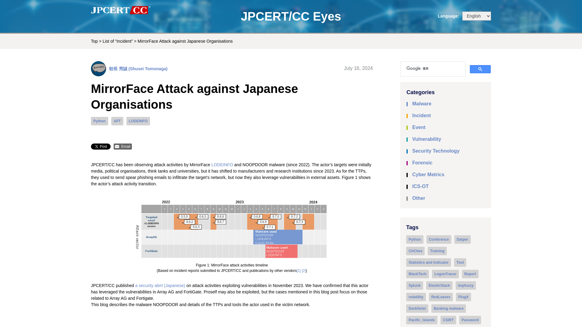 MirrorFace Attack against Japanese Organisations - JPCERT/CC Eyes | JPCERT Coordination Center official Blog