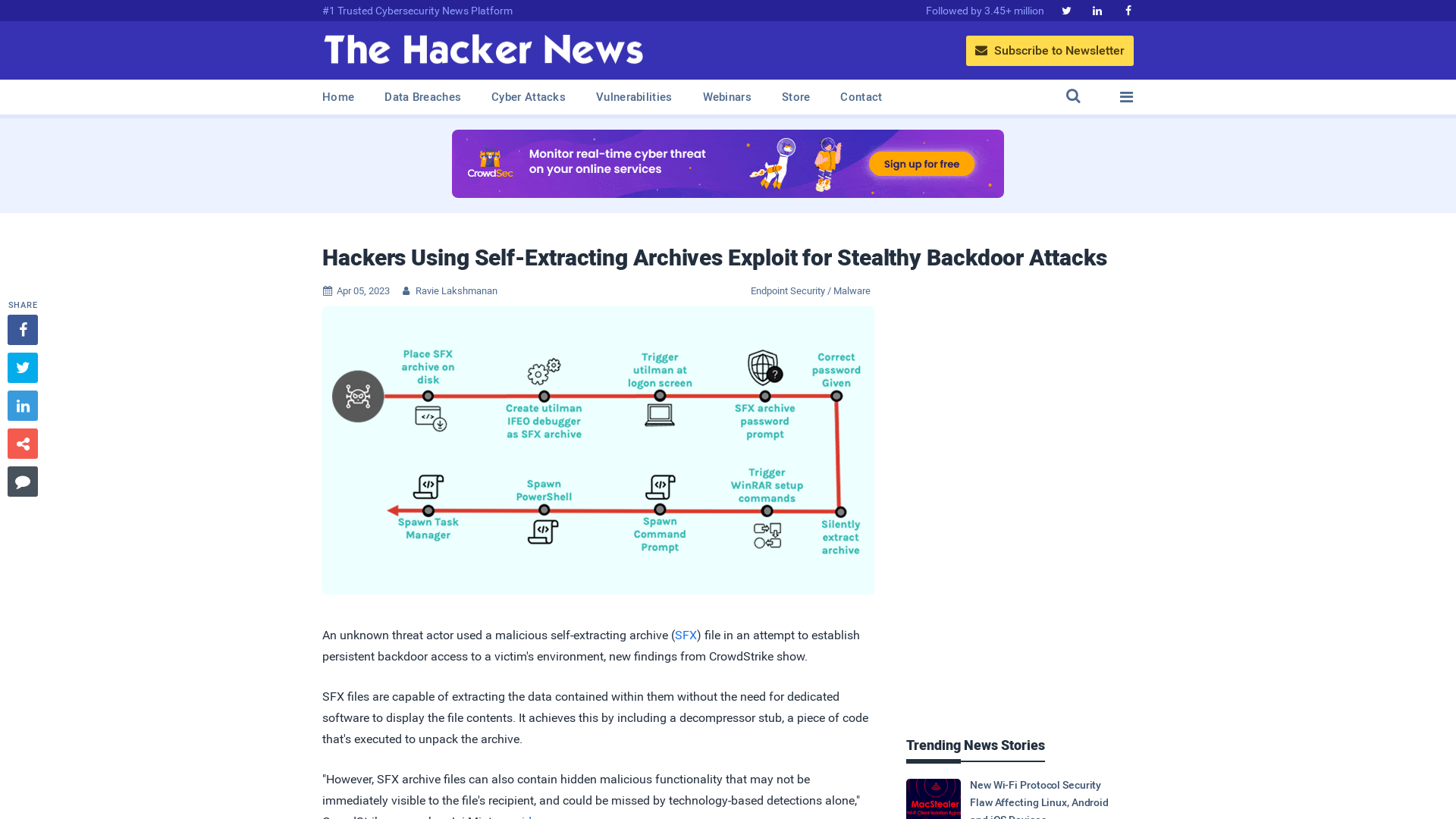 Hackers Using Self-Extracting Archives Exploit for Stealthy Backdoor Attacks