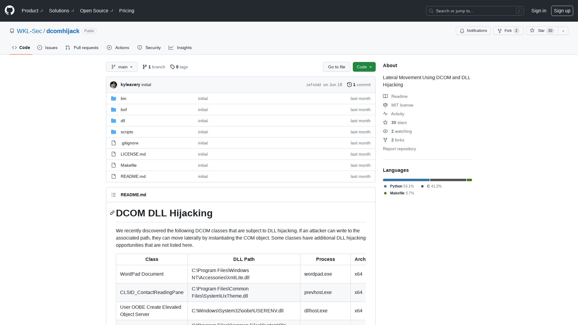 GitHub - WKL-Sec/dcomhijack: Lateral Movement Using DCOM and DLL Hijacking