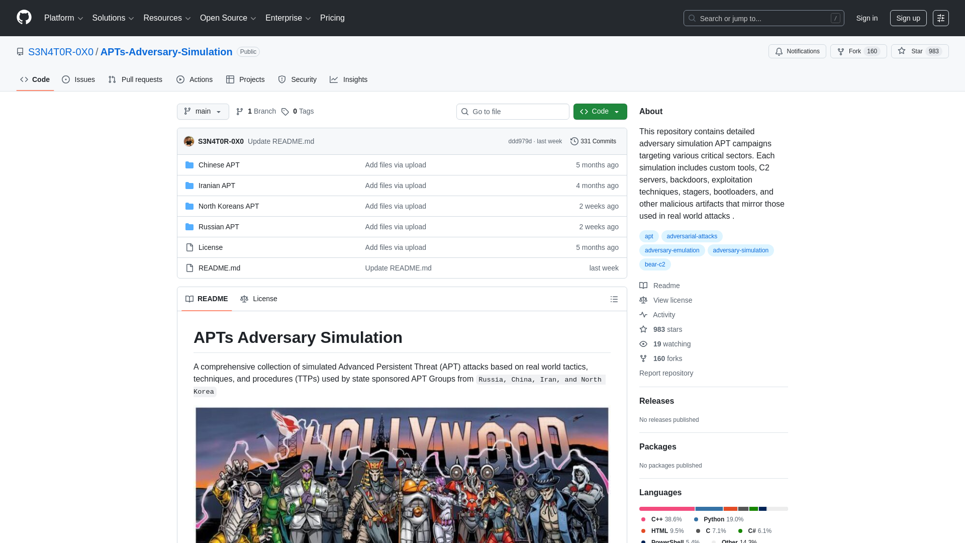 GitHub - S3N4T0R-0X0/APTs-Adversary-Simulation: This repository contains detailed adversary simulation APT campaigns targeting various critical sectors. Each simulation includes custom tools, C2 servers, backdoors, exploitation techniques, stagers, bootloaders, and other malicious artifacts that mirror those used in real world attacks .
