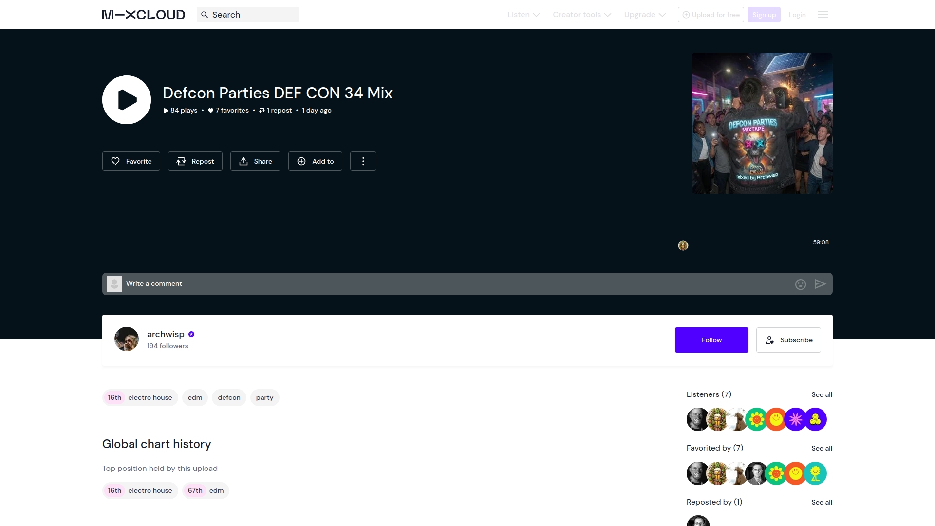 Defcon Parties DEF CON 34 Mix by archwisp | Mixcloud