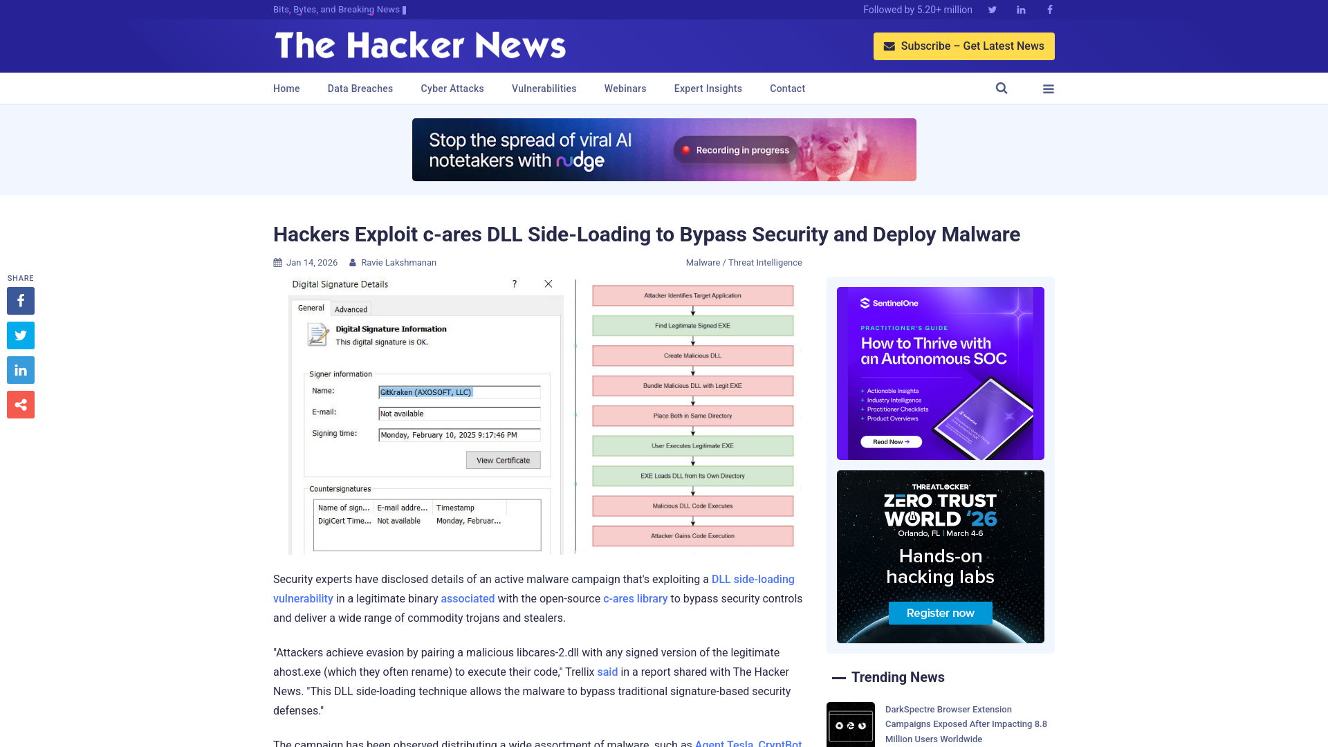Hackers Exploit c-ares DLL Side-Loading to Bypass Security and Deploy Malware