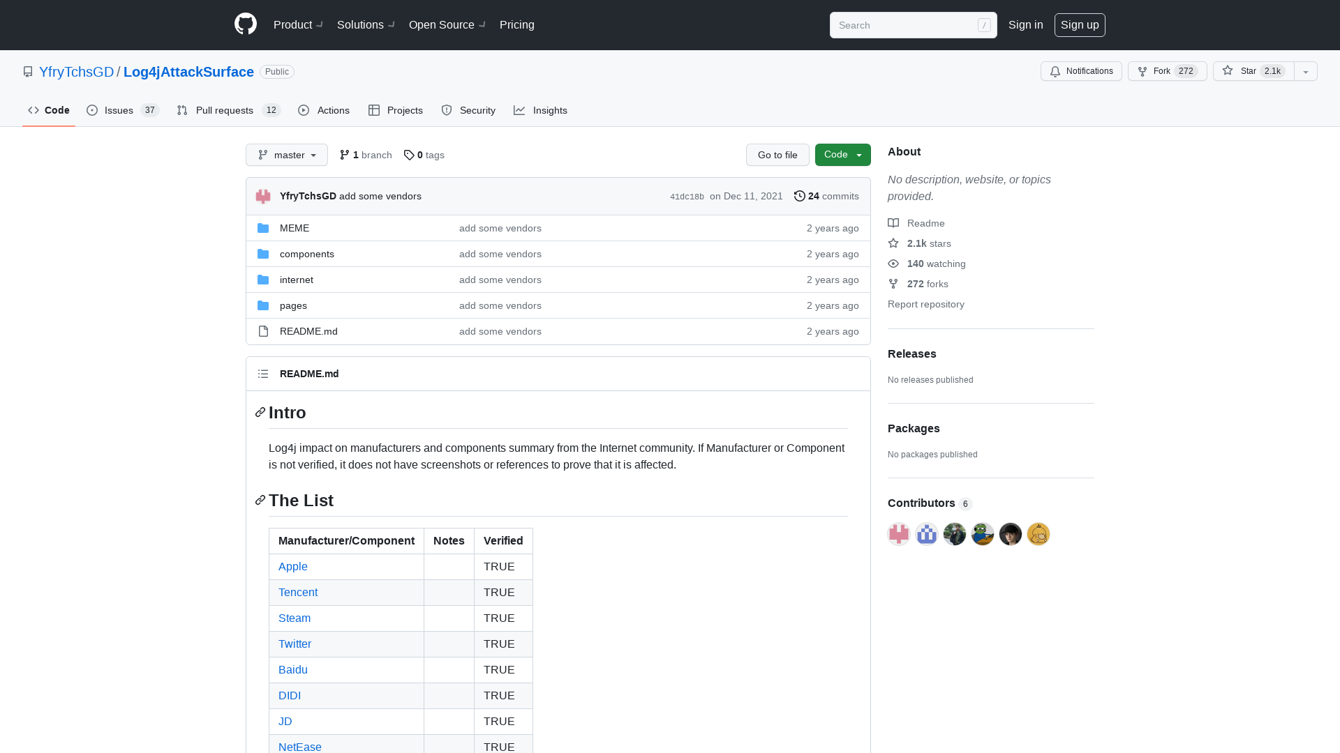 GitHub - YfryTchsGD/Log4jAttackSurface
