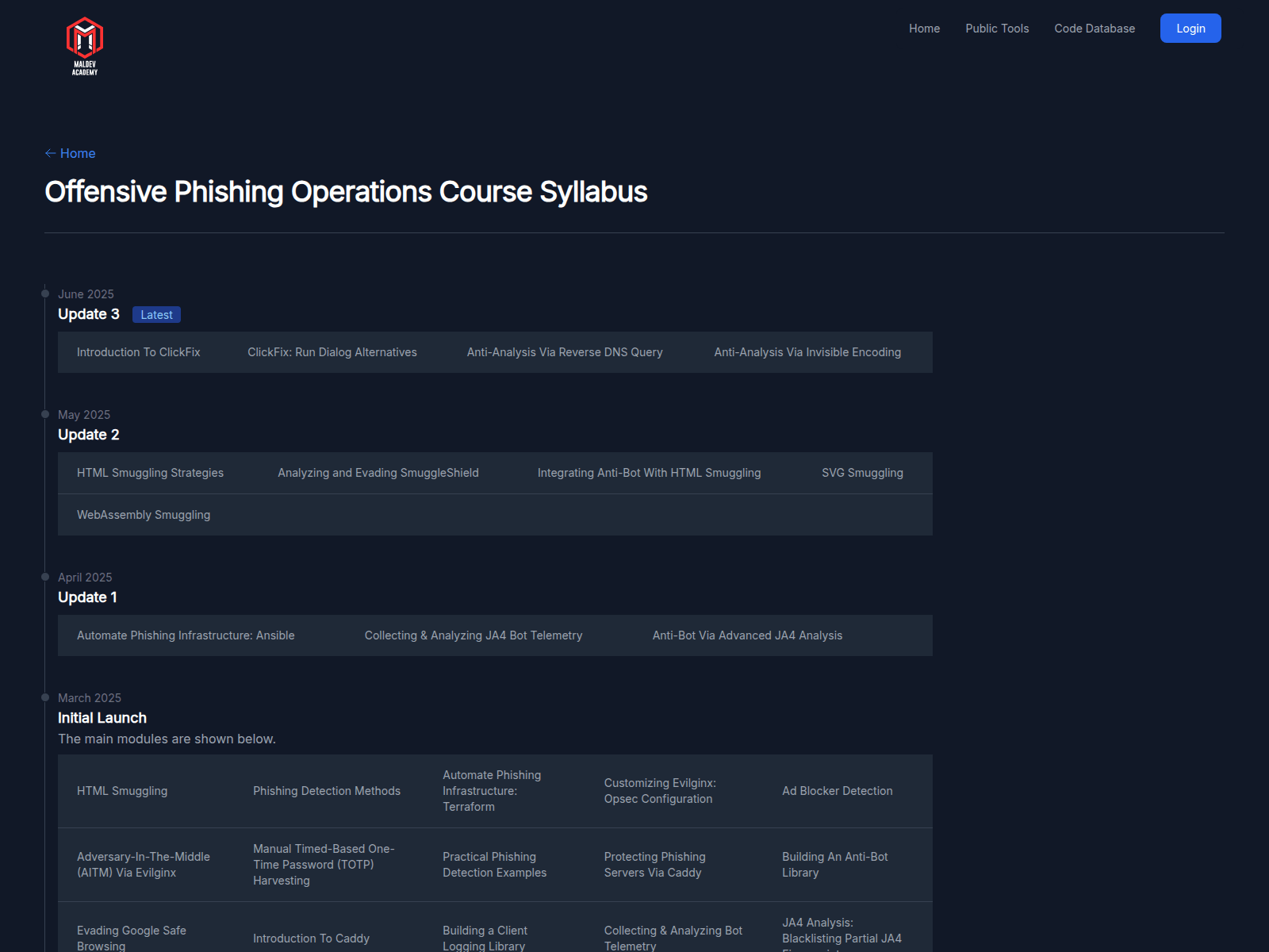 Syllabus - Offensive Phishing Operations Course