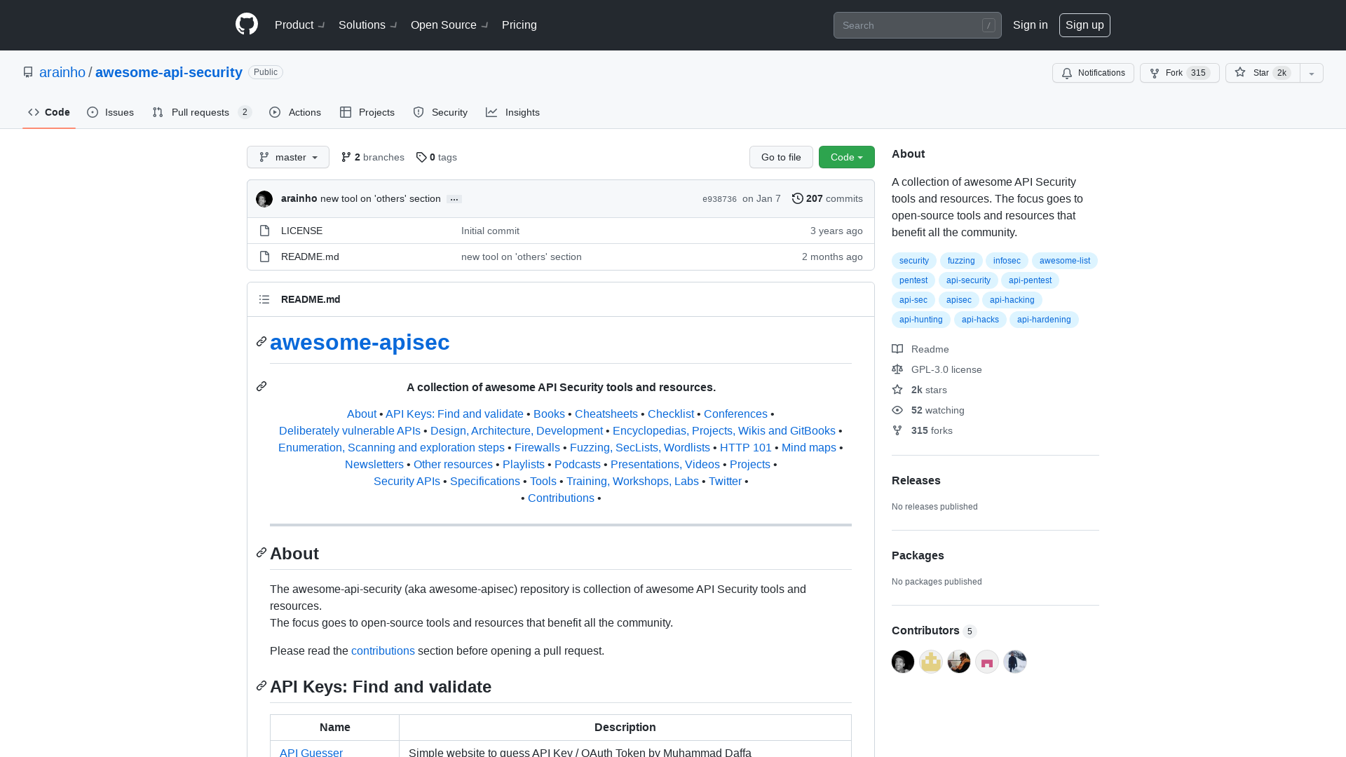 GitHub - arainho/awesome-api-security: A collection of awesome API Security tools and resources. The focus goes to open-source tools and resources that benefit all the community.