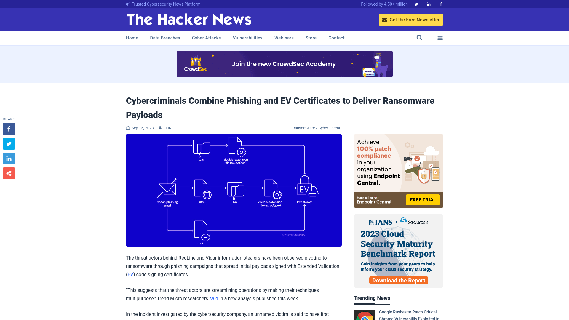 Cybercriminals Combine Phishing and EV Certificates to Deliver Ransomware Payloads