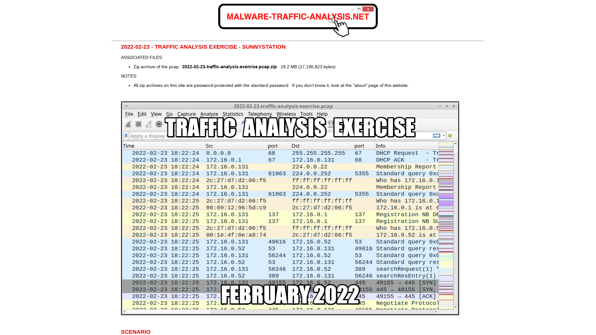 Malware-Traffic-Analysis.net - 2022-02-23 - Traffic analysis exercise - Sunnystation