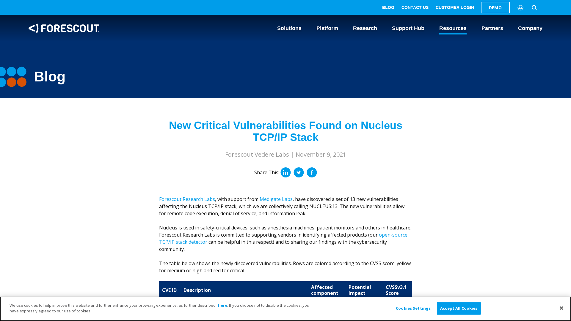 New Critical Vulnerabilities Found on Nucleus TCP/IP Stack - Forescout