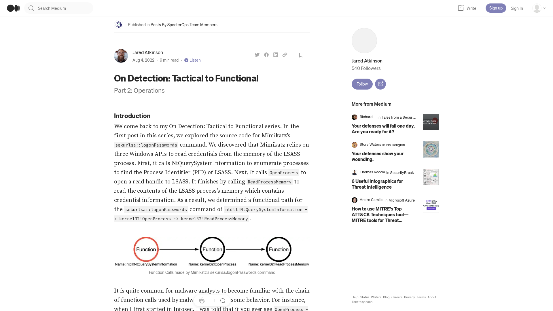 On Detection: Tactical to Functional | by Jared Atkinson | Posts By SpecterOps Team Members