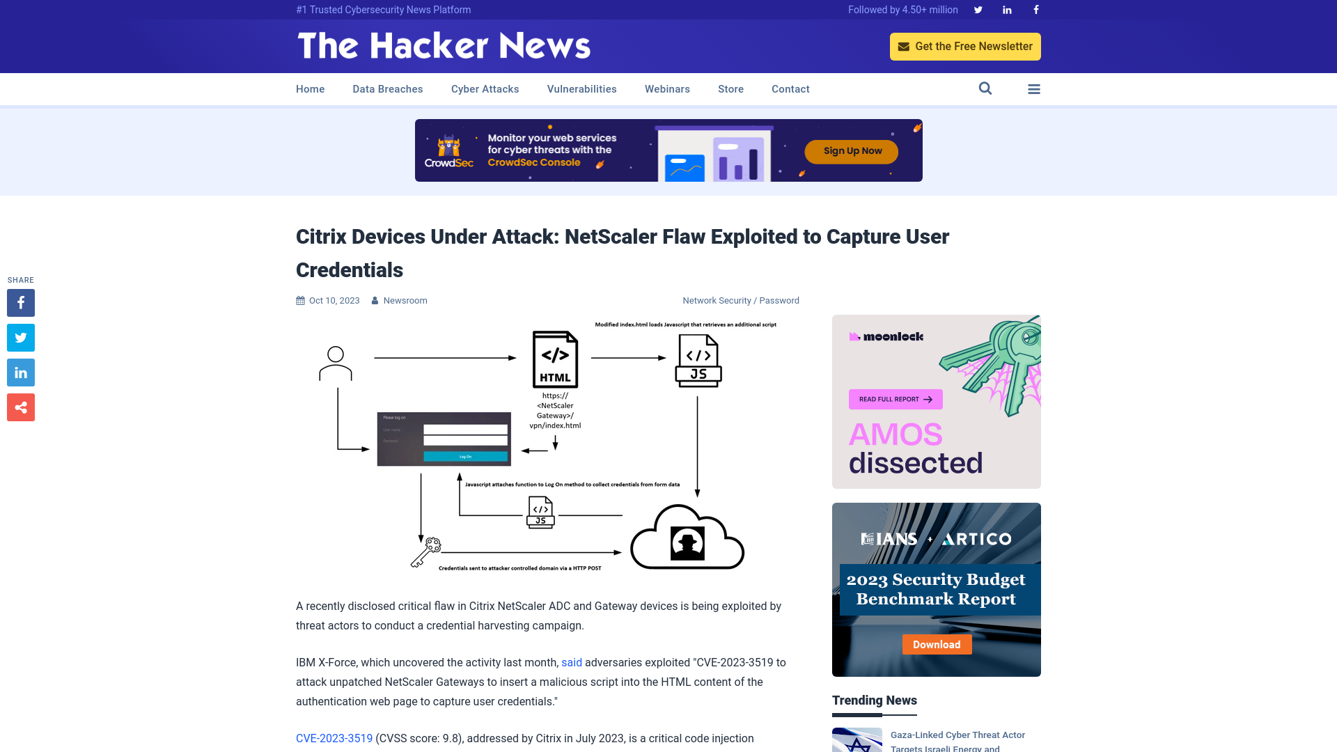 Citrix Devices Under Attack: NetScaler Flaw Exploited to Capture User Credentials