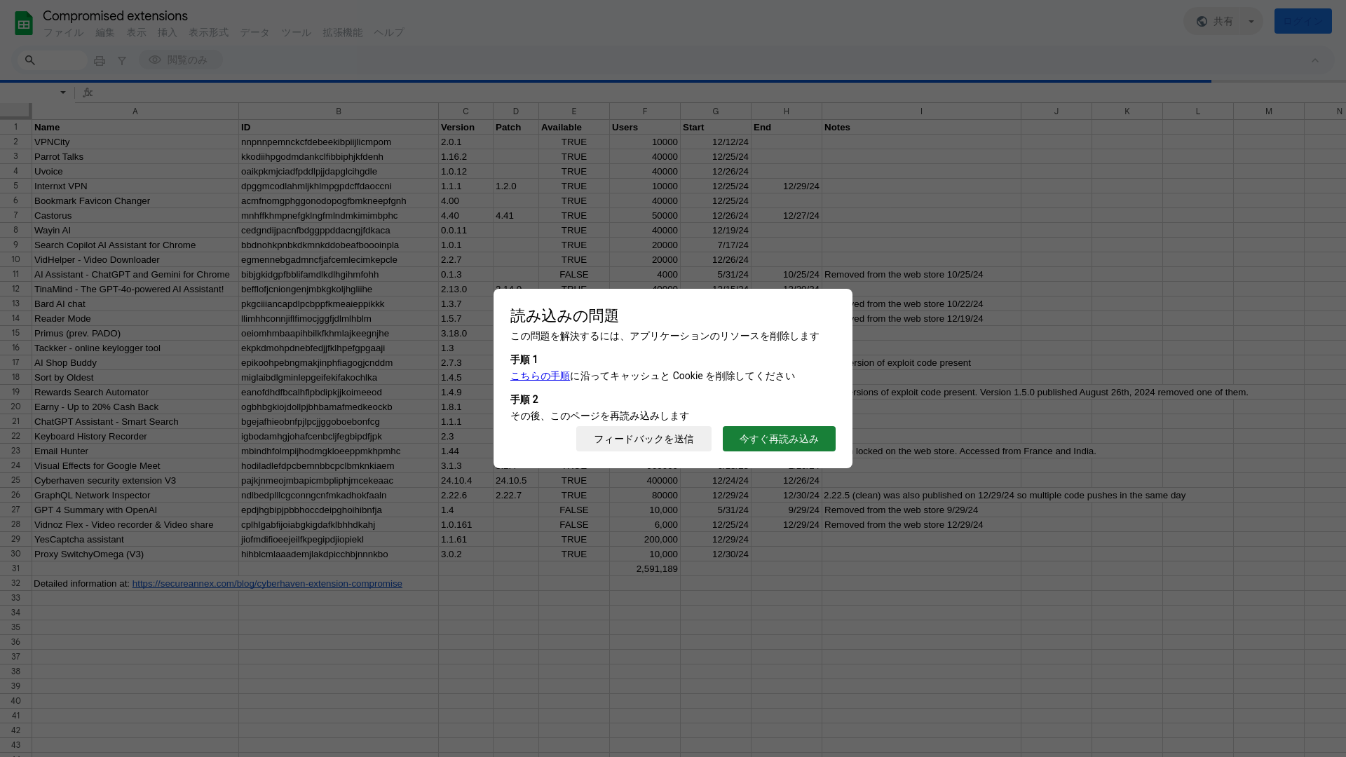 Compromised extensions - Google スプレッドシート