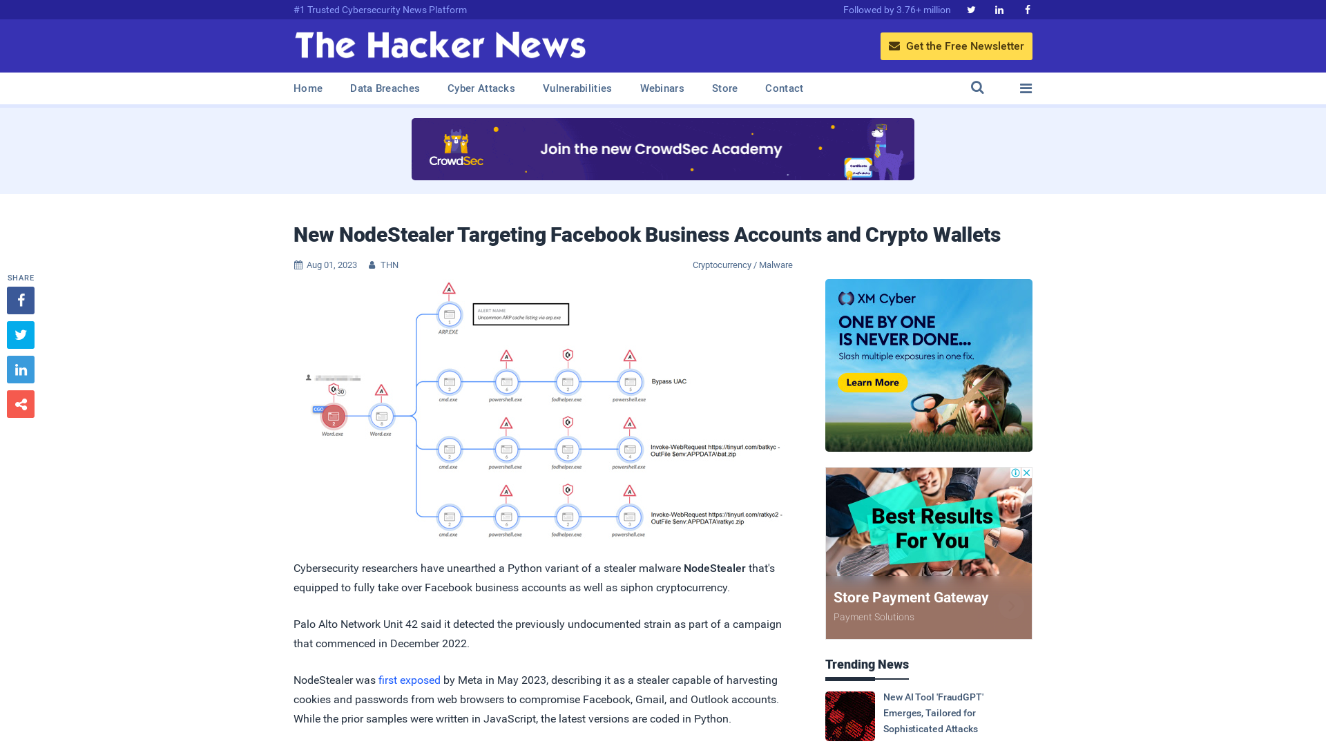 New NodeStealer Targeting Facebook Business Accounts and Crypto Wallets