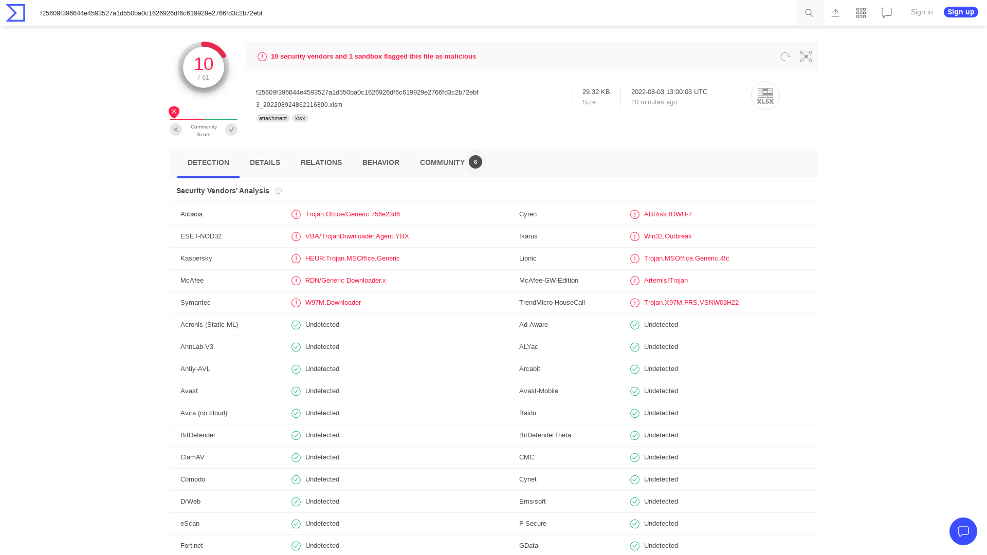 VirusTotal - File - f25609f396644e4593527a1d550ba0c1626926df6c619929e2766fd3c2b72ebf