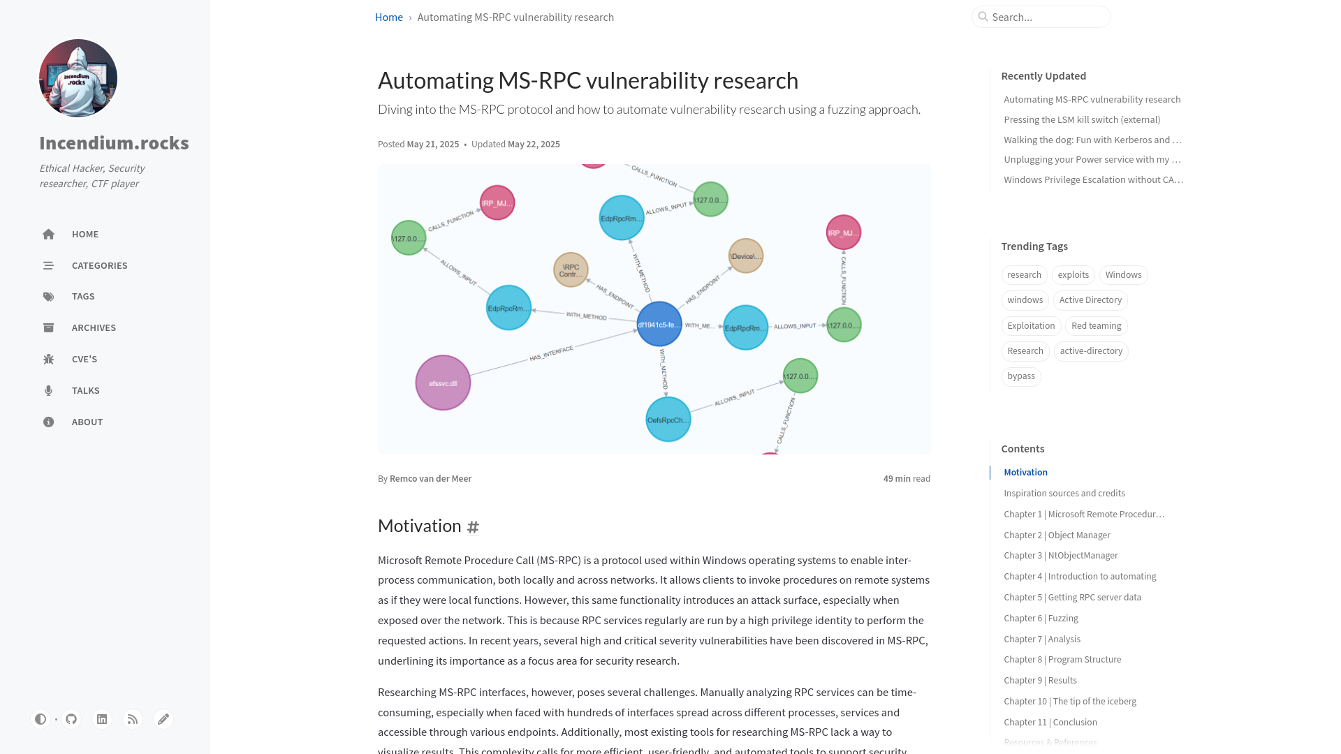 Automating MS-RPC vulnerability research | Incendium.rocks
