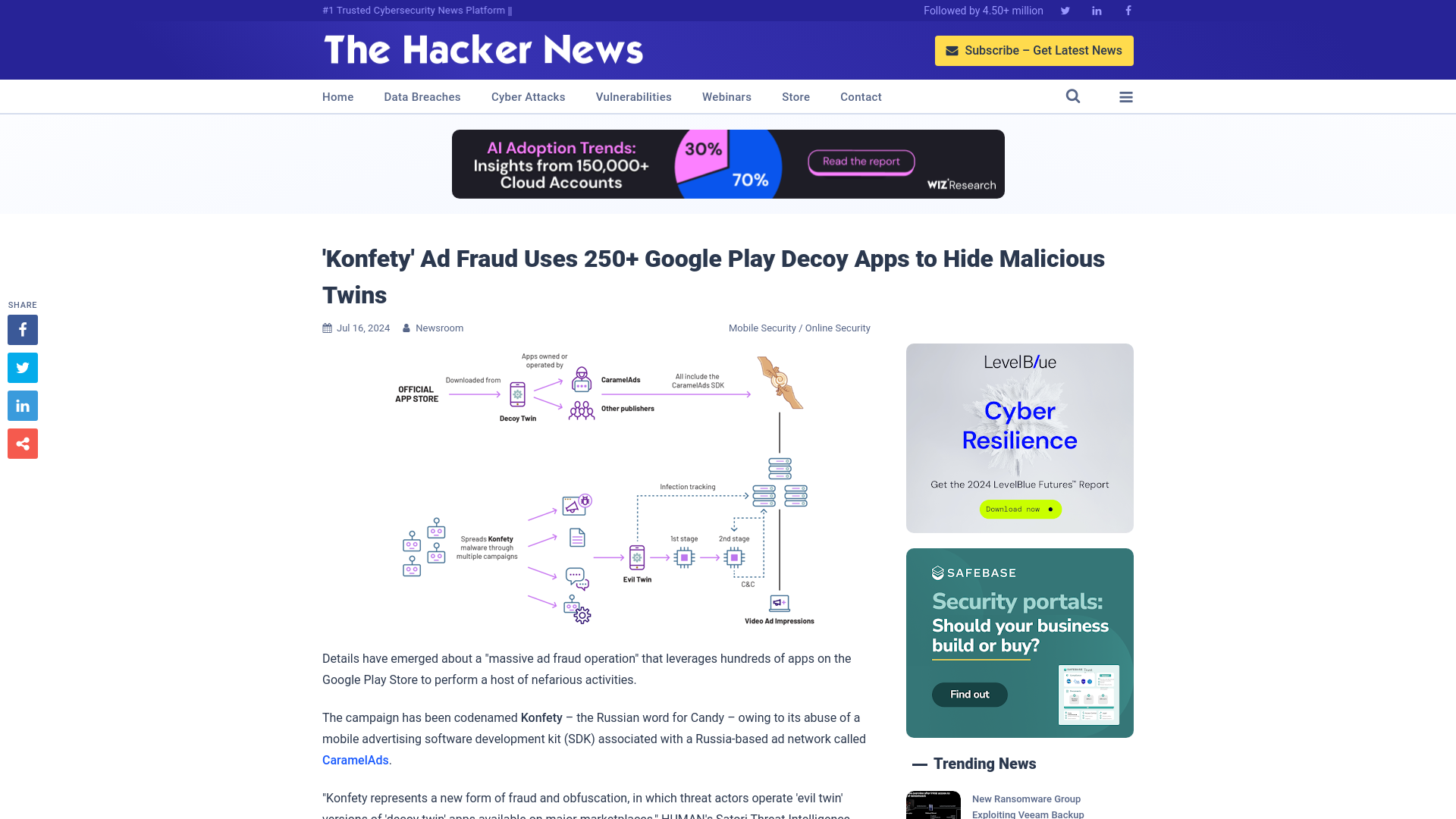 'Konfety' Ad Fraud Uses 250+ Google Play Decoy Apps to Hide Malicious Twins