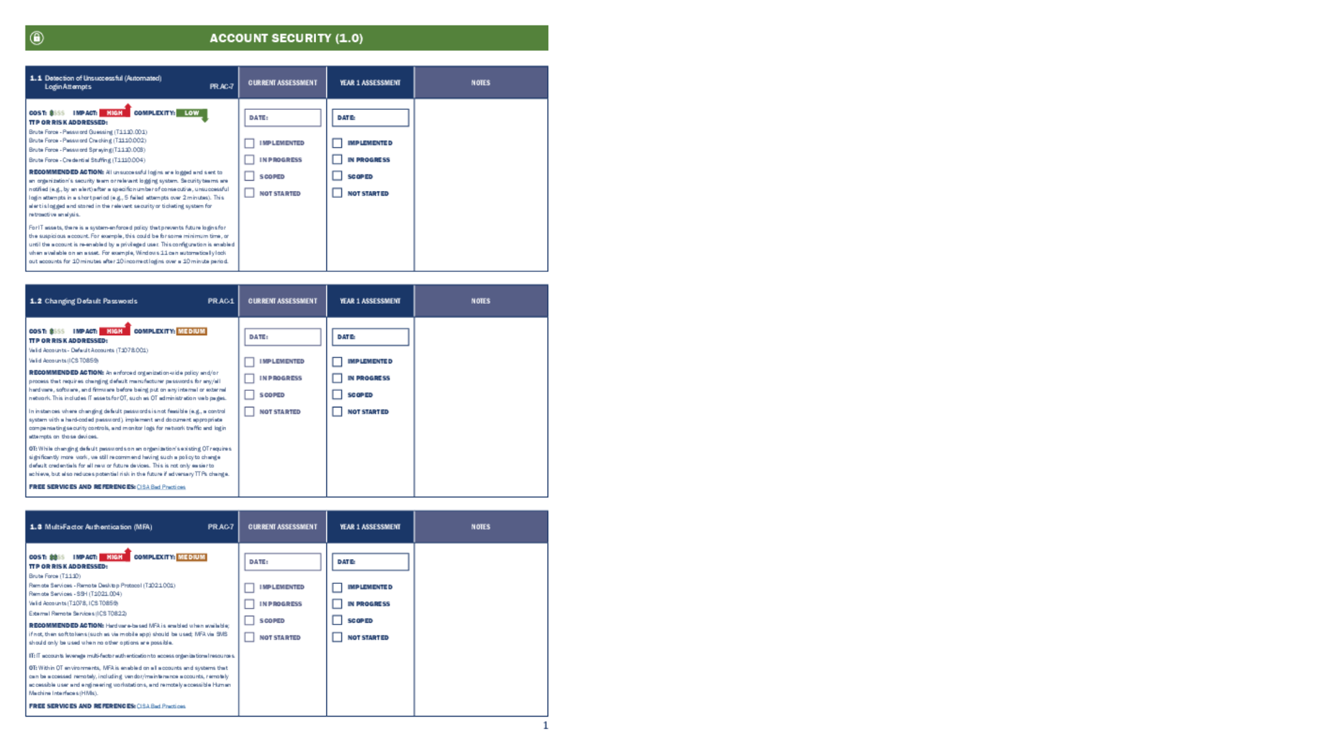 CISA_CPG_CHECKLIST_508c.pdf