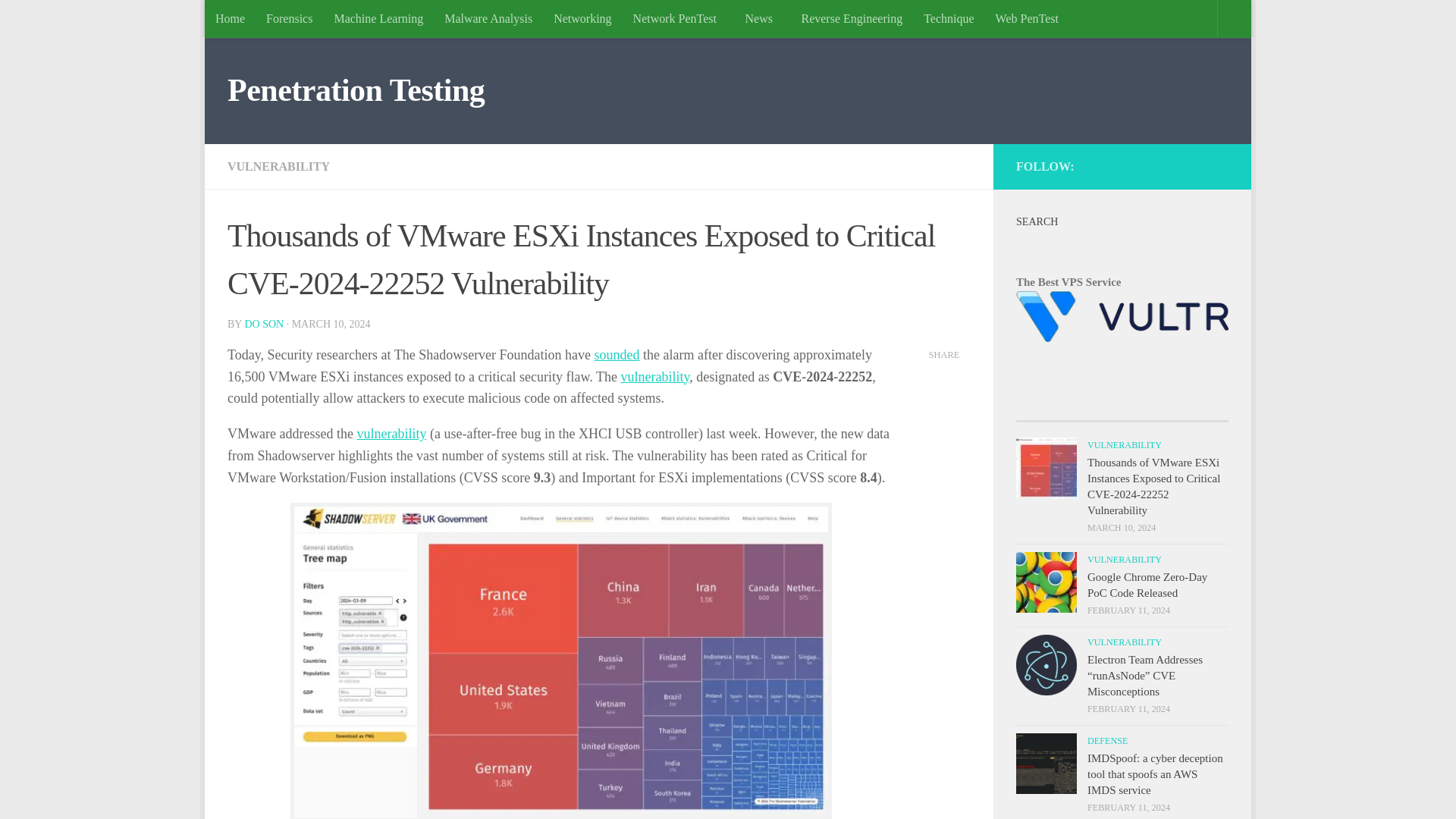 Thousands of VMware ESXi Instances Exposed to Critical CVE-2024-22252 Vulnerability