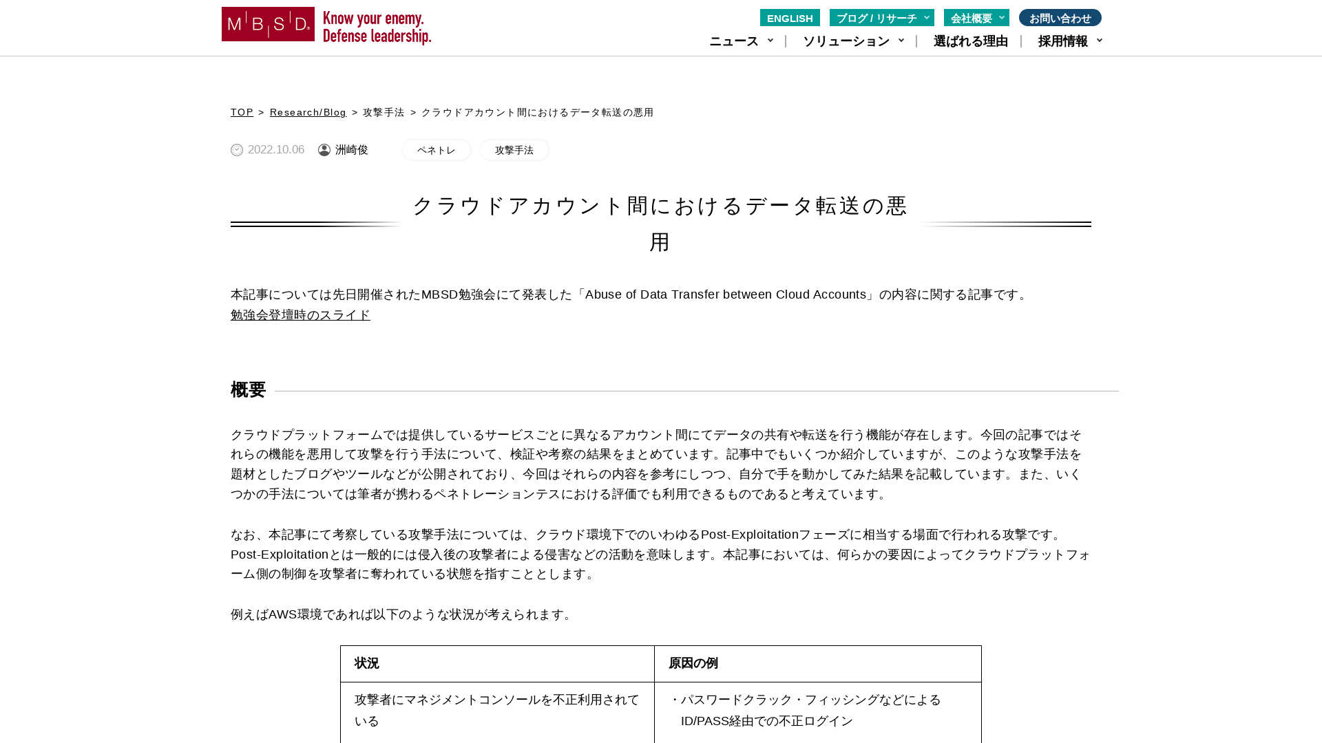 クラウドアカウント間におけるデータ転送の悪用 | 調査研究/ブログ | 三井物産セキュアディレクション株式会社
