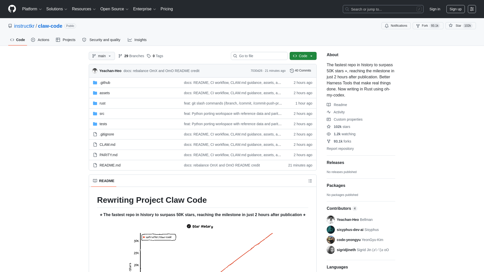 GitHub - instructkr/claw-code: The fastest repo in history to surpass 50K stars ⭐, reaching the milestone in just 2 hours after publication. Better Harness Tools that make real things done. Now writing in Rust using oh-my-codex. · GitHub