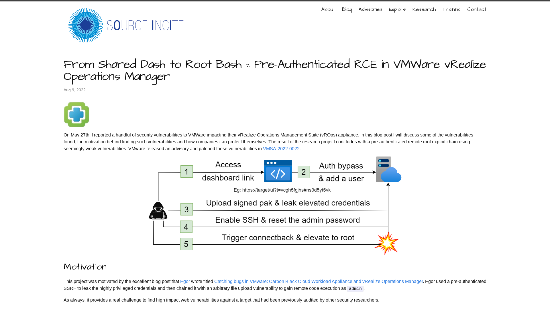 From Shared Dash to Root Bash :: Pre-Authenticated RCE in VMWare vRealize Operations Manager