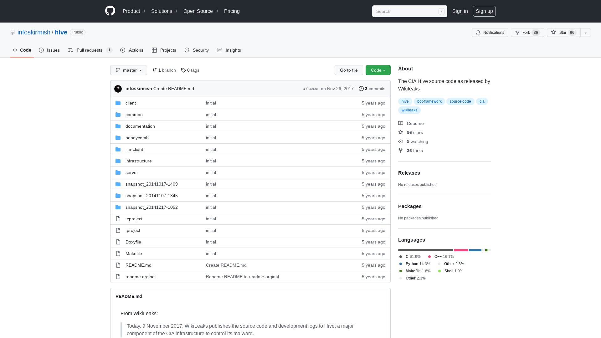 GitHub - infoskirmish/hive: The CIA Hive source code as released by Wikileaks