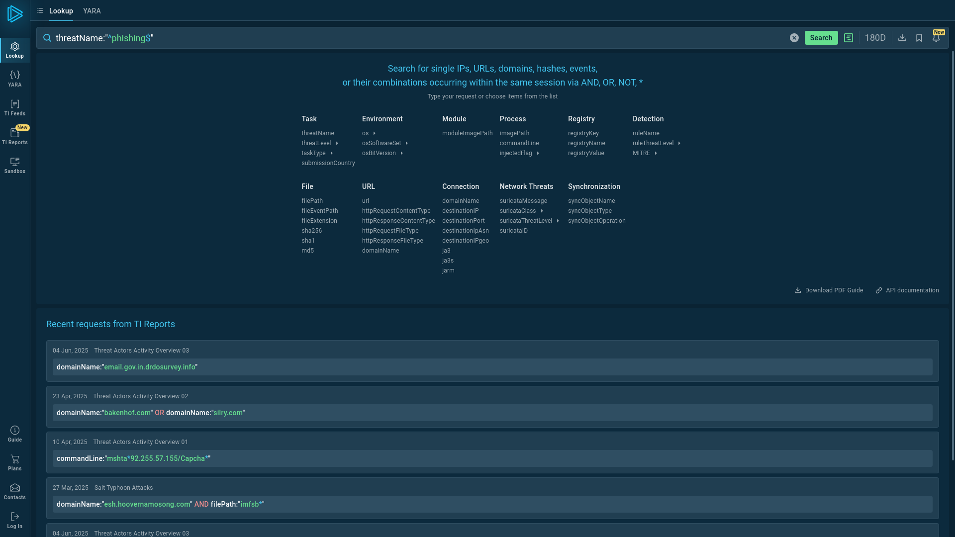 Threat Intelligence - ANY.RUN