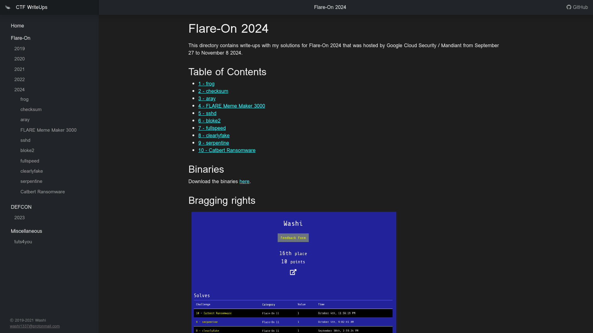 Flare-On 2024 - Washi's CTF WriteUps