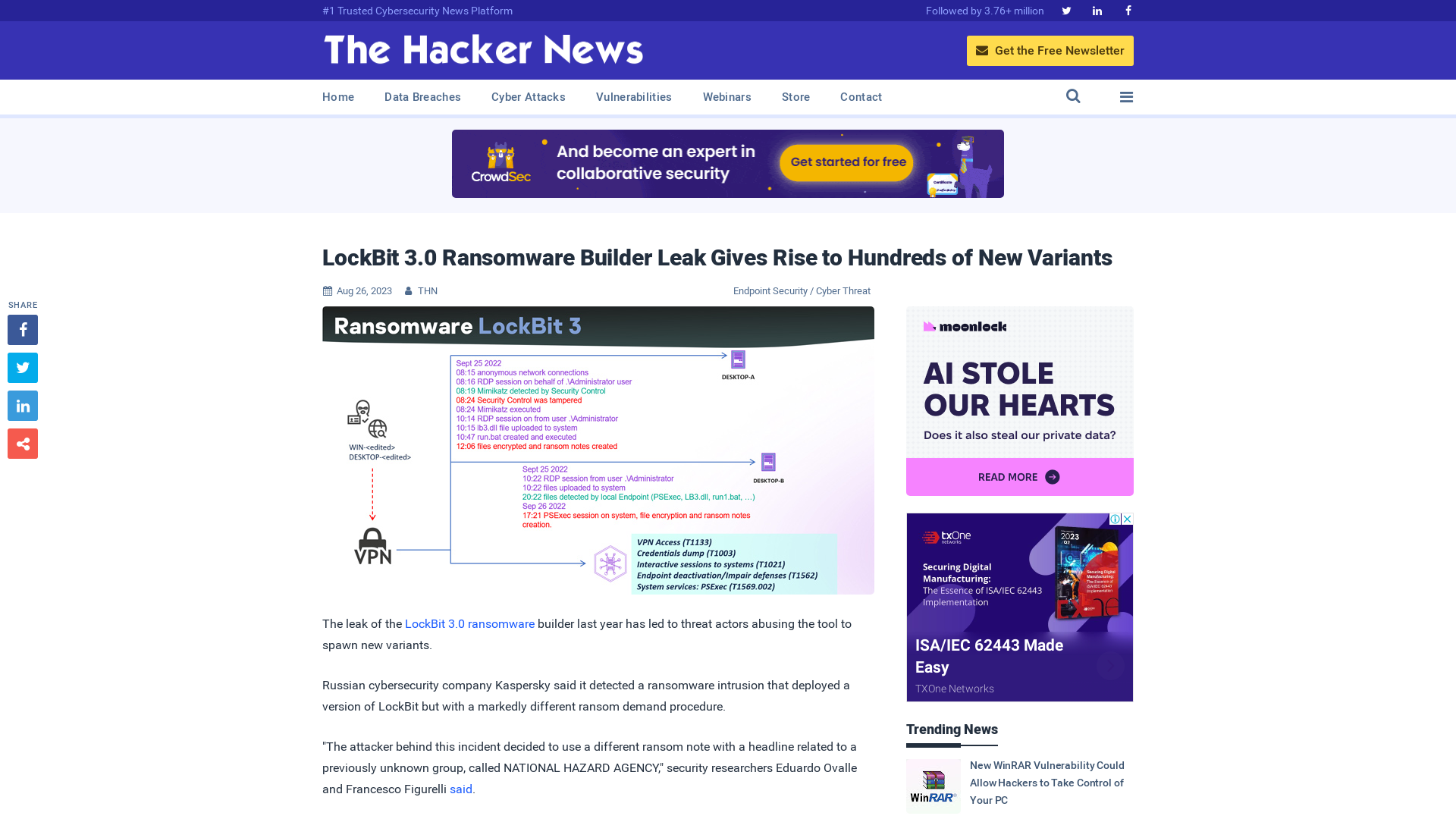 LockBit 3.0 Ransomware Builder Leak Gives Rise to Hundreds of New Variants