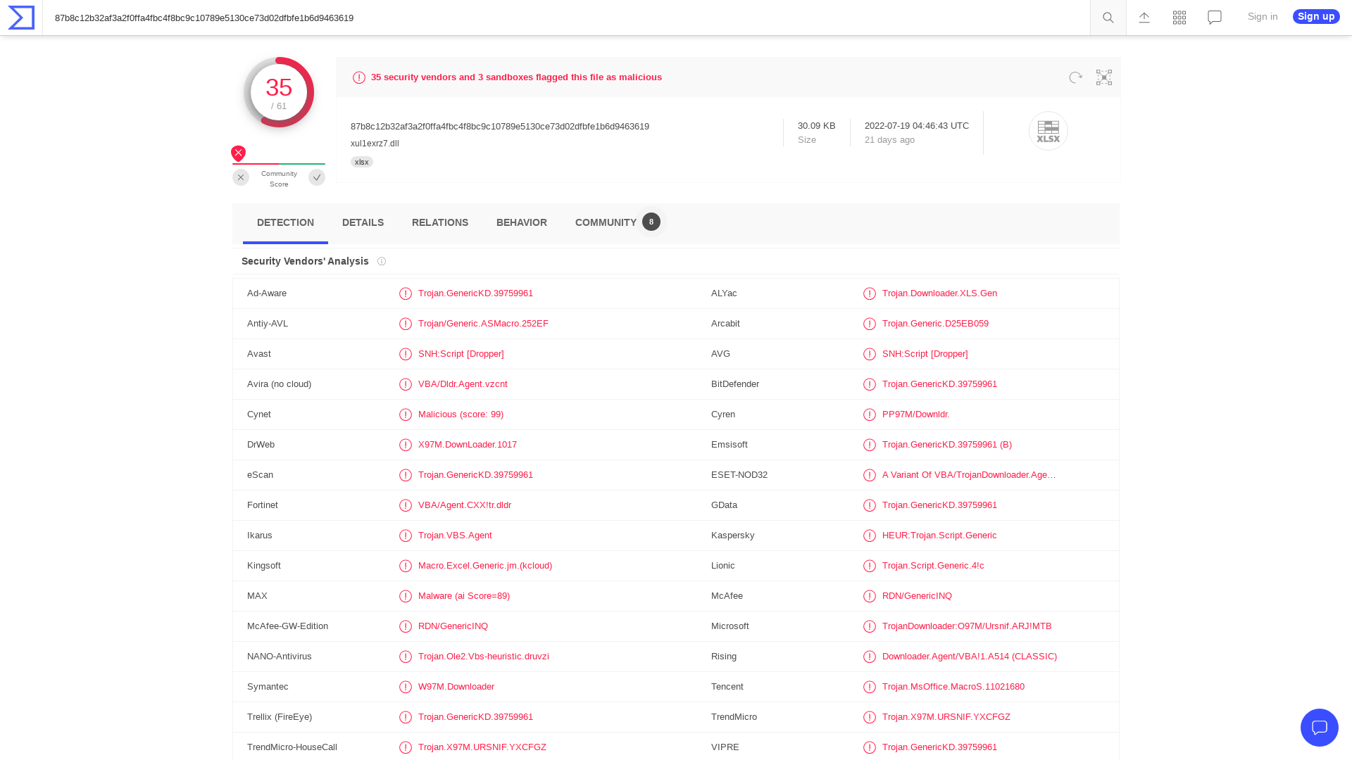 VirusTotal - File - 87b8c12b32af3a2f0ffa4fbc4f8bc9c10789e5130ce73d02dfbfe1b6d9463619
