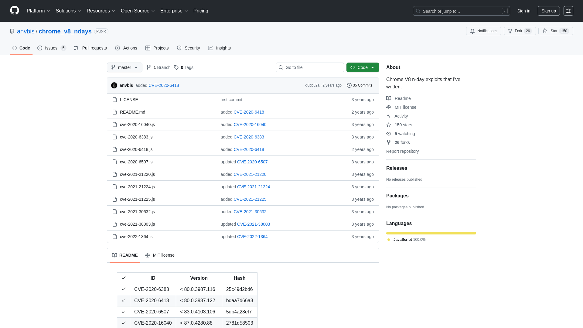 GitHub - anvbis/chrome_v8_ndays: Chrome V8 n-day exploits that I've written.