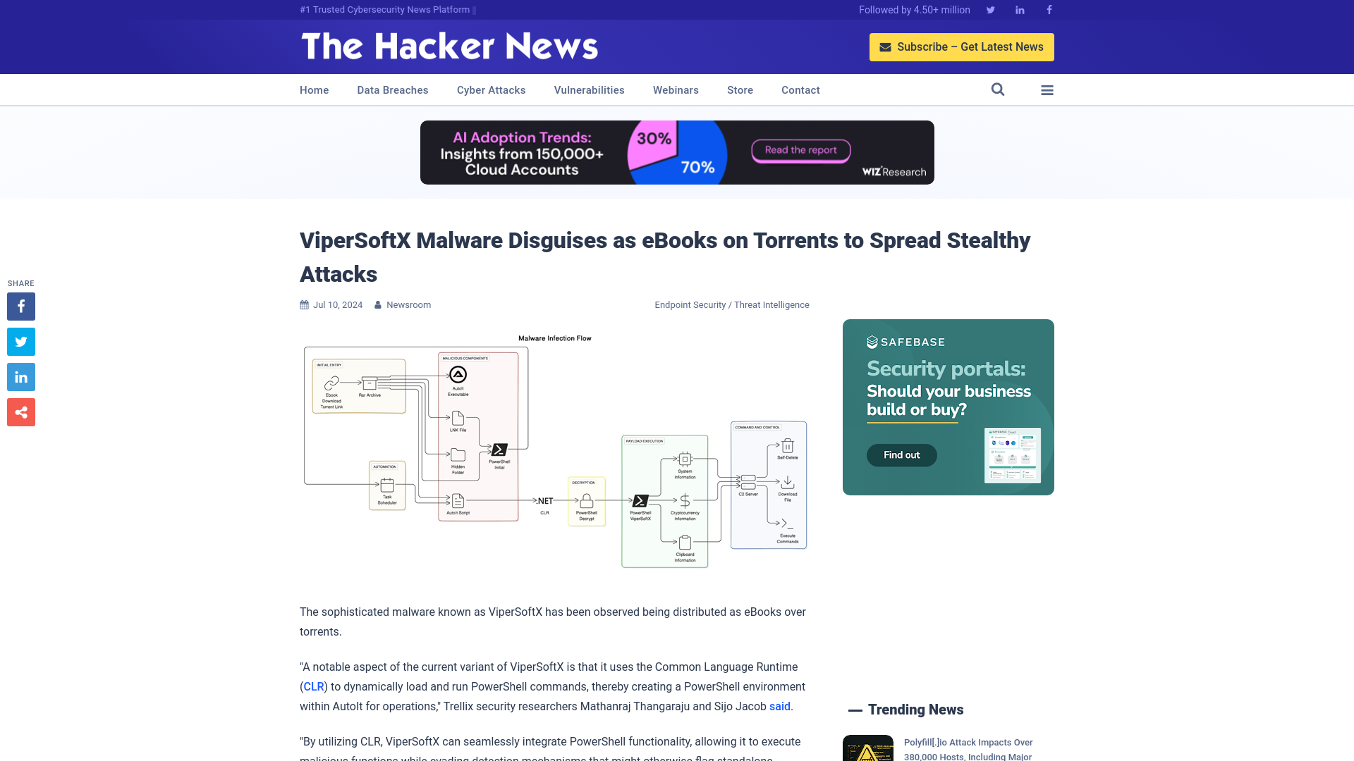 ViperSoftX Malware Disguises as eBooks on Torrents to Spread Stealthy Attacks