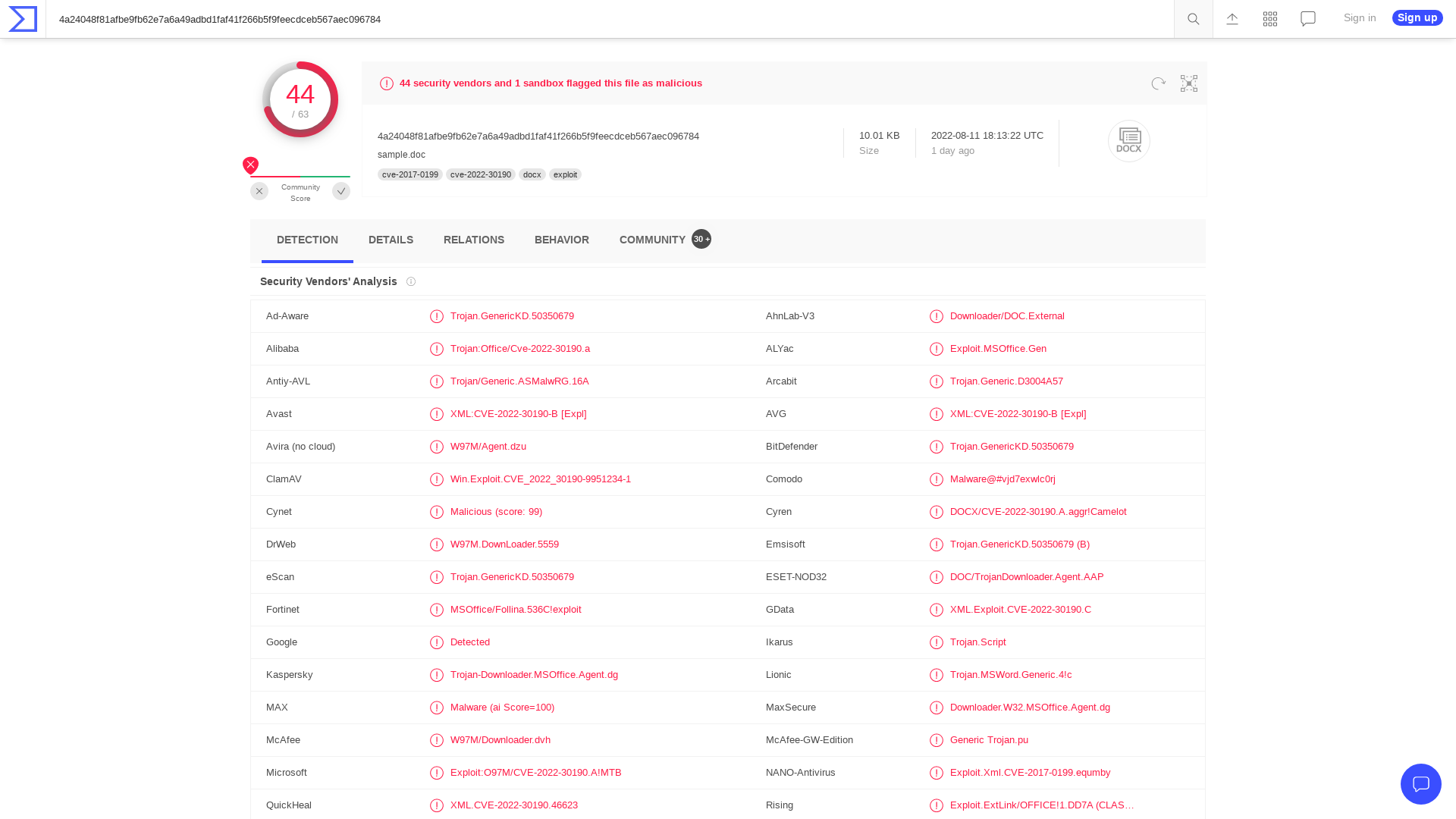 VirusTotal - File - 4a24048f81afbe9fb62e7a6a49adbd1faf41f266b5f9feecdceb567aec096784