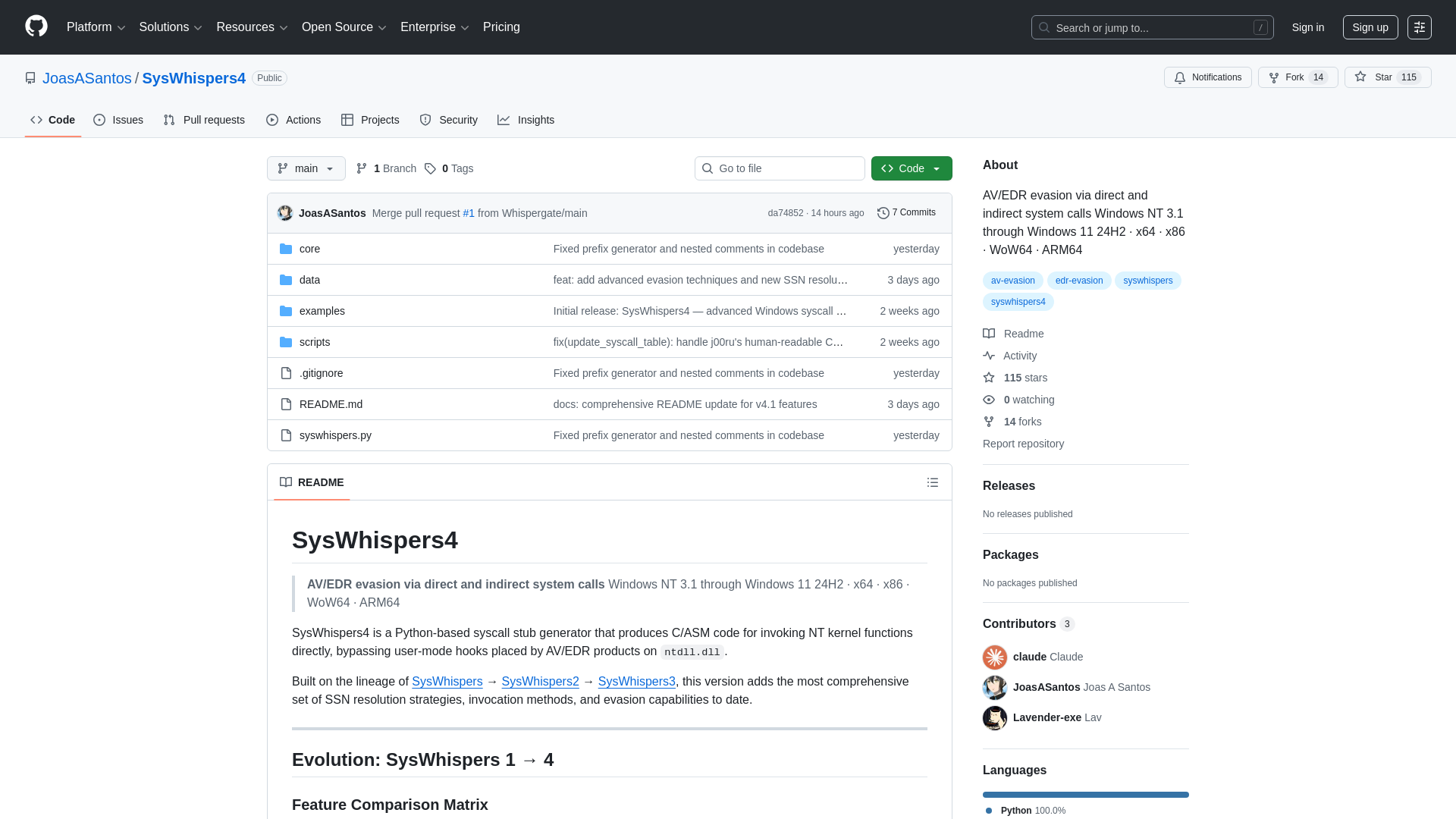 GitHub - JoasASantos/SysWhispers4: AV/EDR evasion via direct and indirect system calls Windows NT 3.1 through Windows 11 24H2 · x64 · x86 · WoW64 · ARM64 · GitHub