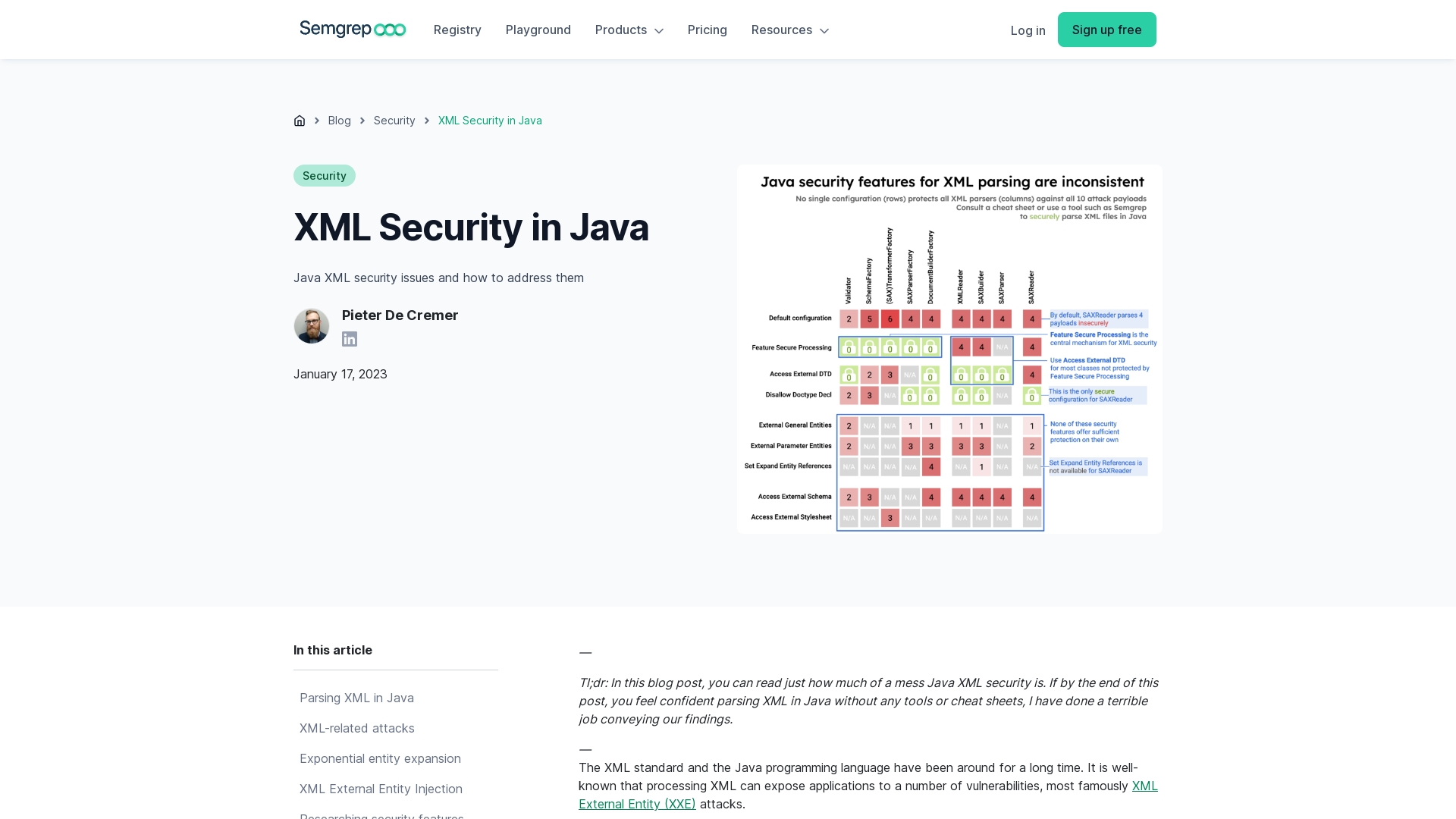 XML Security in Java