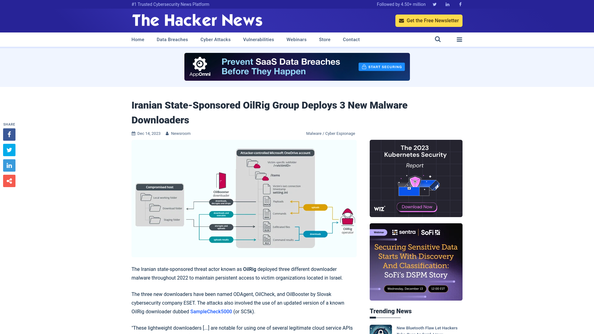 Iranian State-Sponsored OilRig Group Deploys 3 New Malware Downloaders