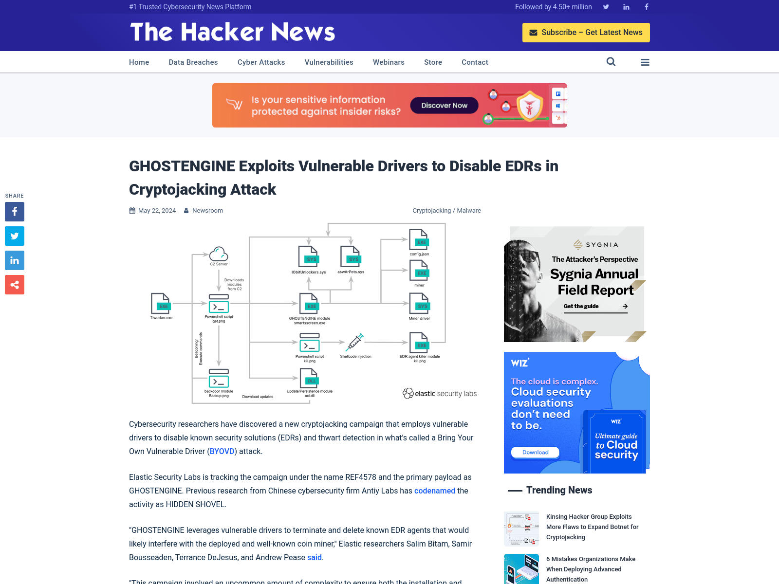 GHOSTENGINE Exploits Vulnerable Drivers to Disable EDRs in Cryptojacking Attack