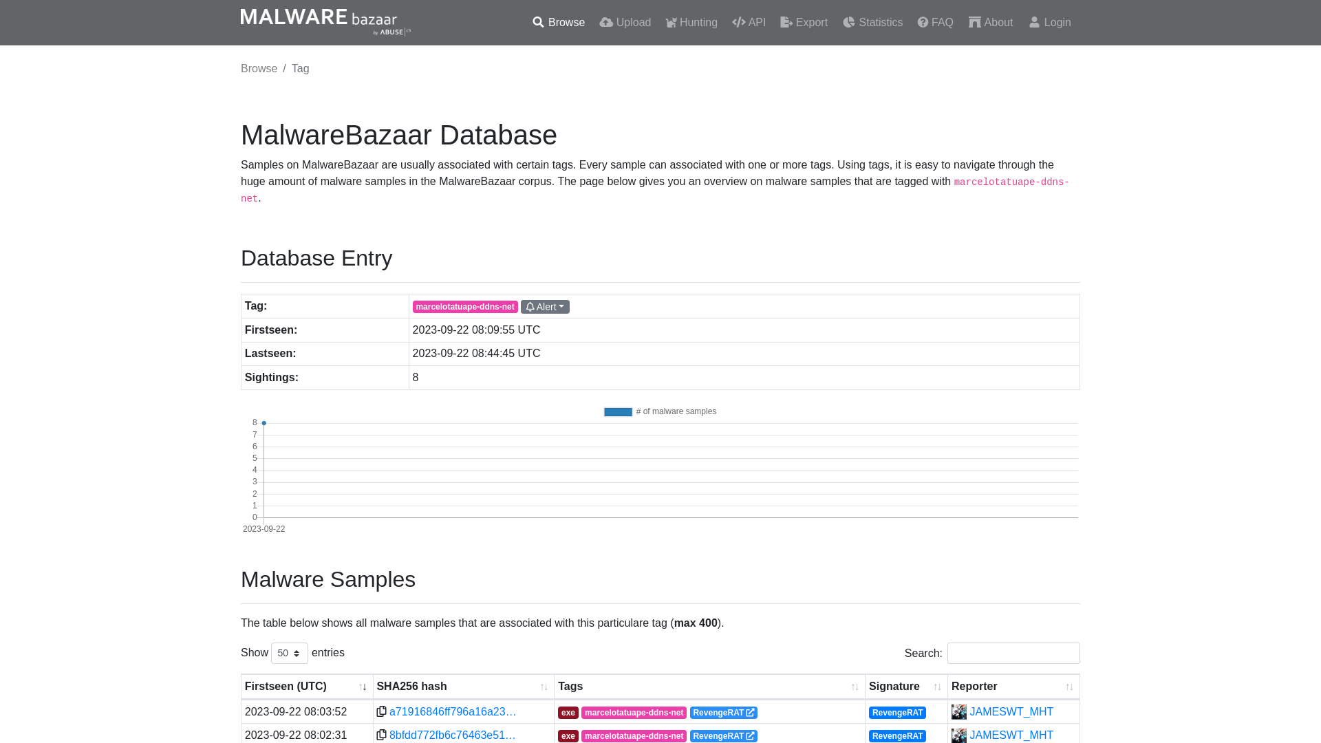 MalwareBazaar | marcelotatuape-ddns-net