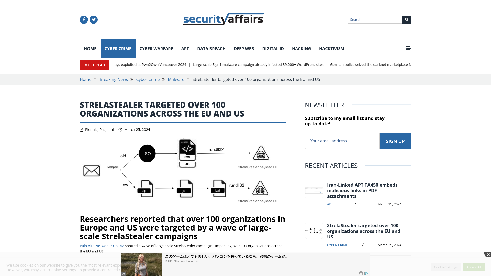 StrelaStealer targeted 100+ organizations across the EU and US