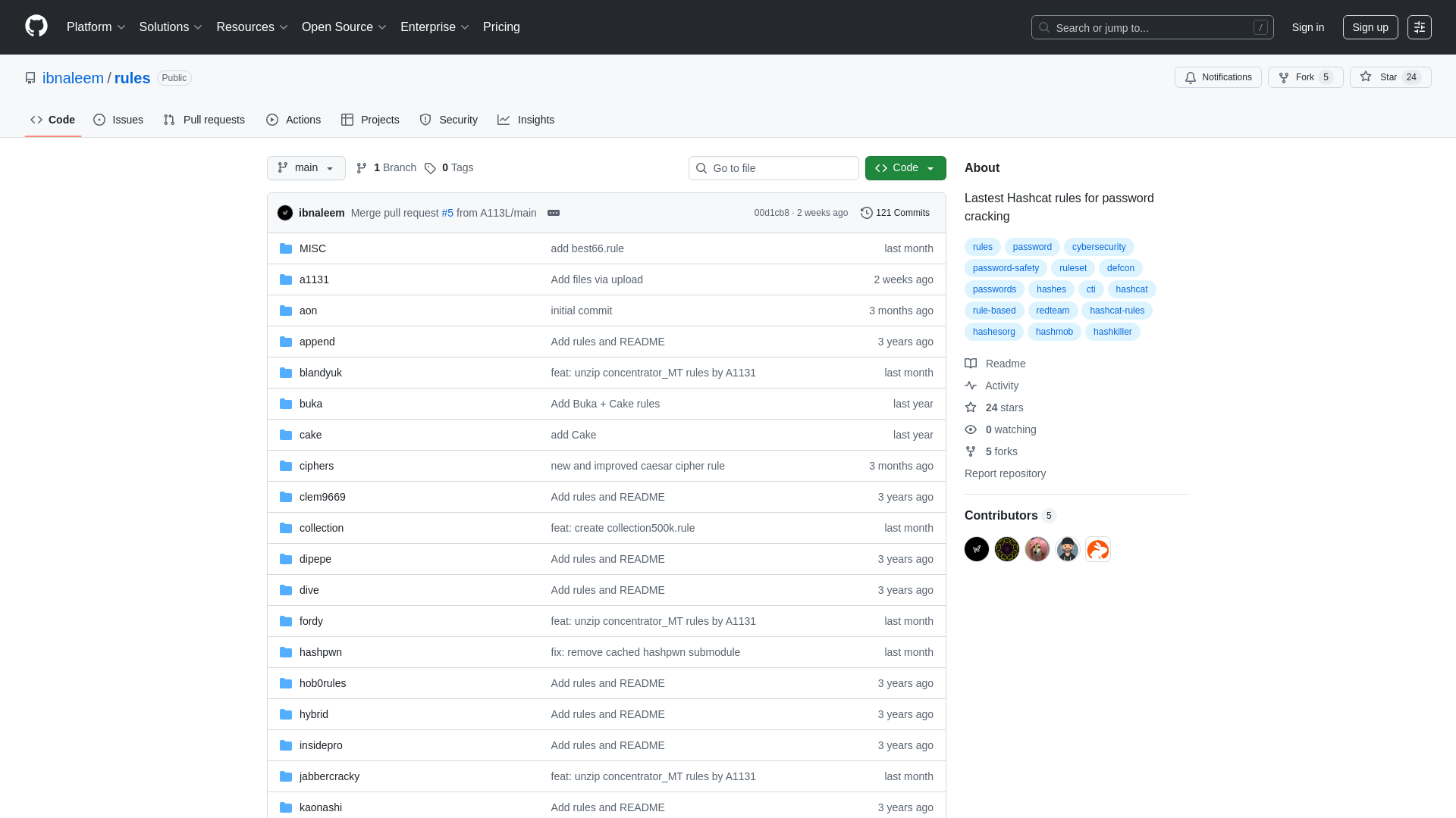 GitHub - ibnaleem/rules: Lastest Hashcat rules for password cracking