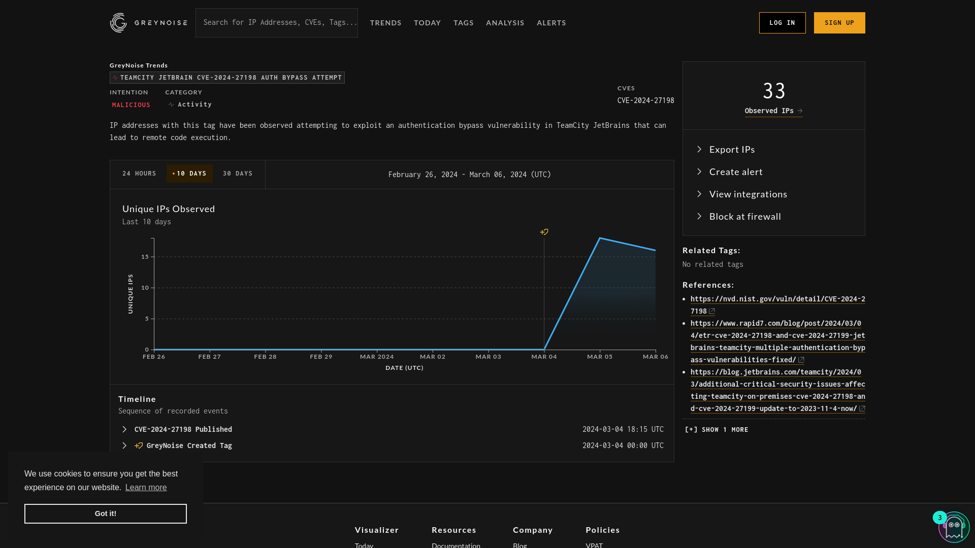 TeamCity JetBrain CVE-2024-27198 Auth Bypass Attempt | GreyNoise Visualizer