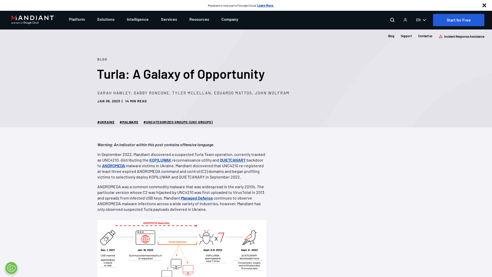 Turla: A Galaxy of Opportunity | Mandiant