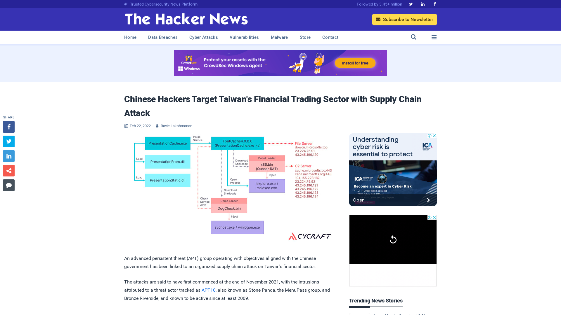 Chinese Hackers Target Taiwan's Financial Trading Sector with Supply Chain Attack