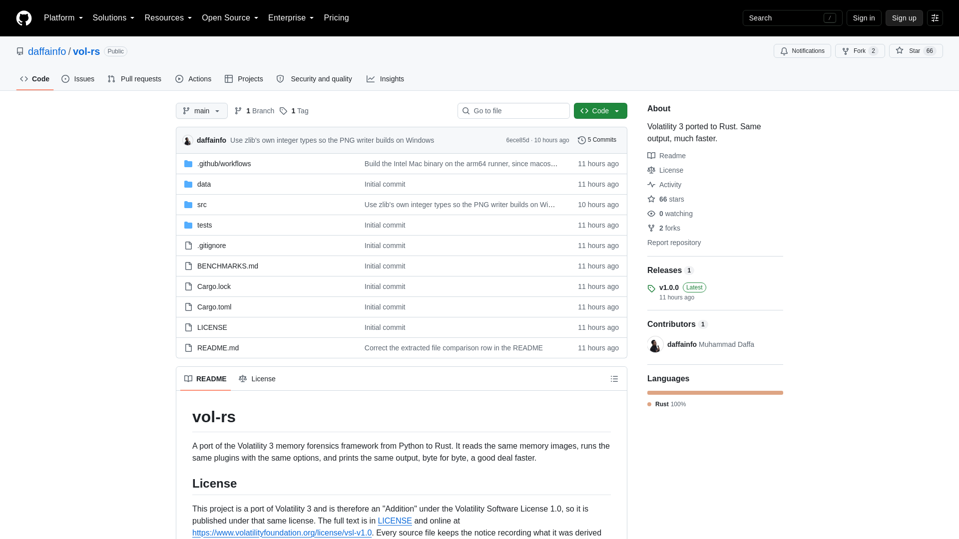 GitHub - daffainfo/vol-rs: Volatility 3 ported to Rust. Same output, much faster. · GitHub