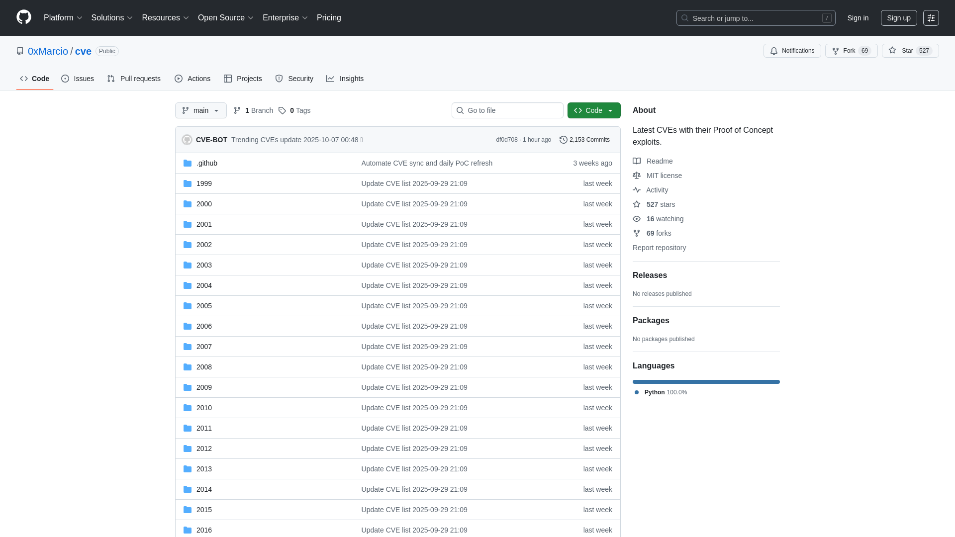 GitHub - 0xMarcio/cve: Latest CVEs with their Proof of Concept exploits.