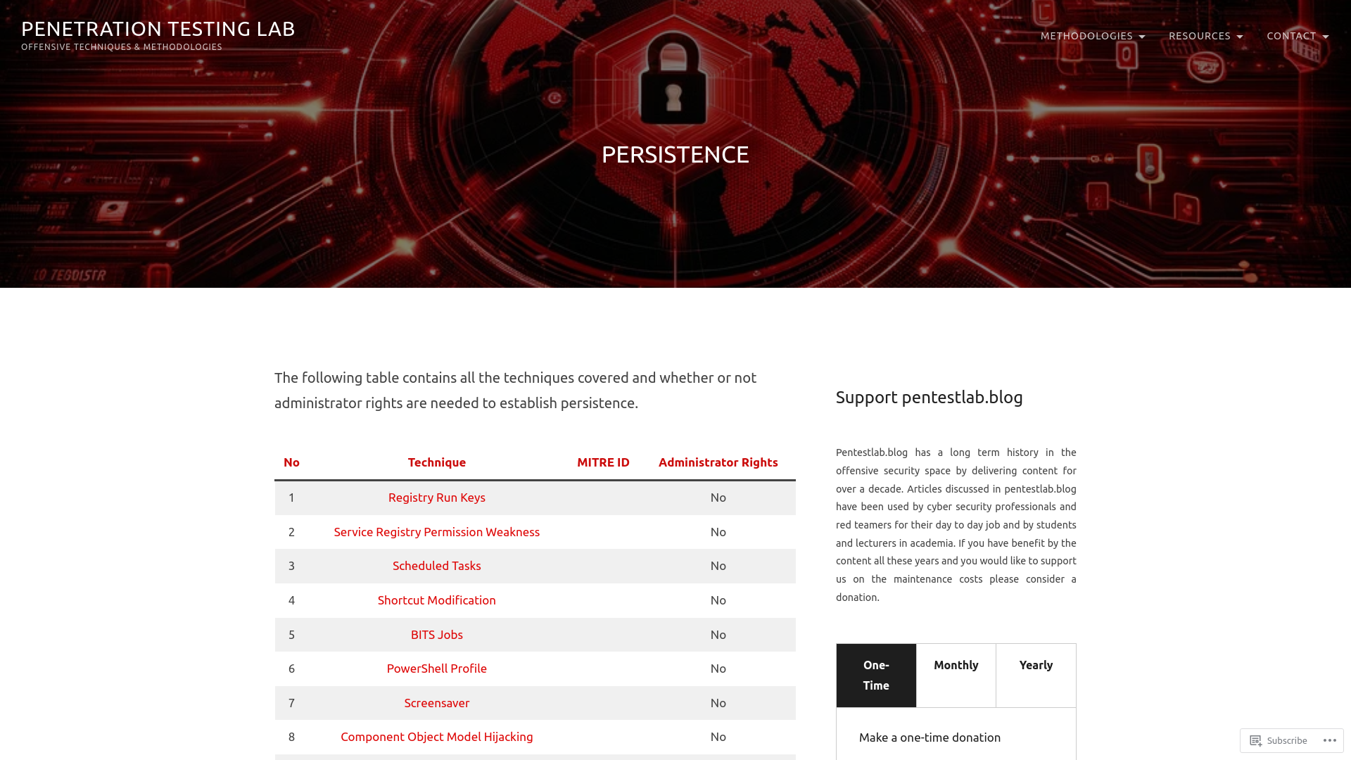 Persistence – Penetration Testing Lab